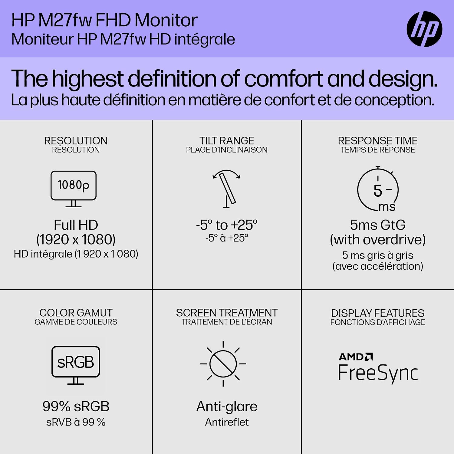 HP 27-inch FHD Monitor with AMD FreeSync Technology (2021 Model, M27fw)