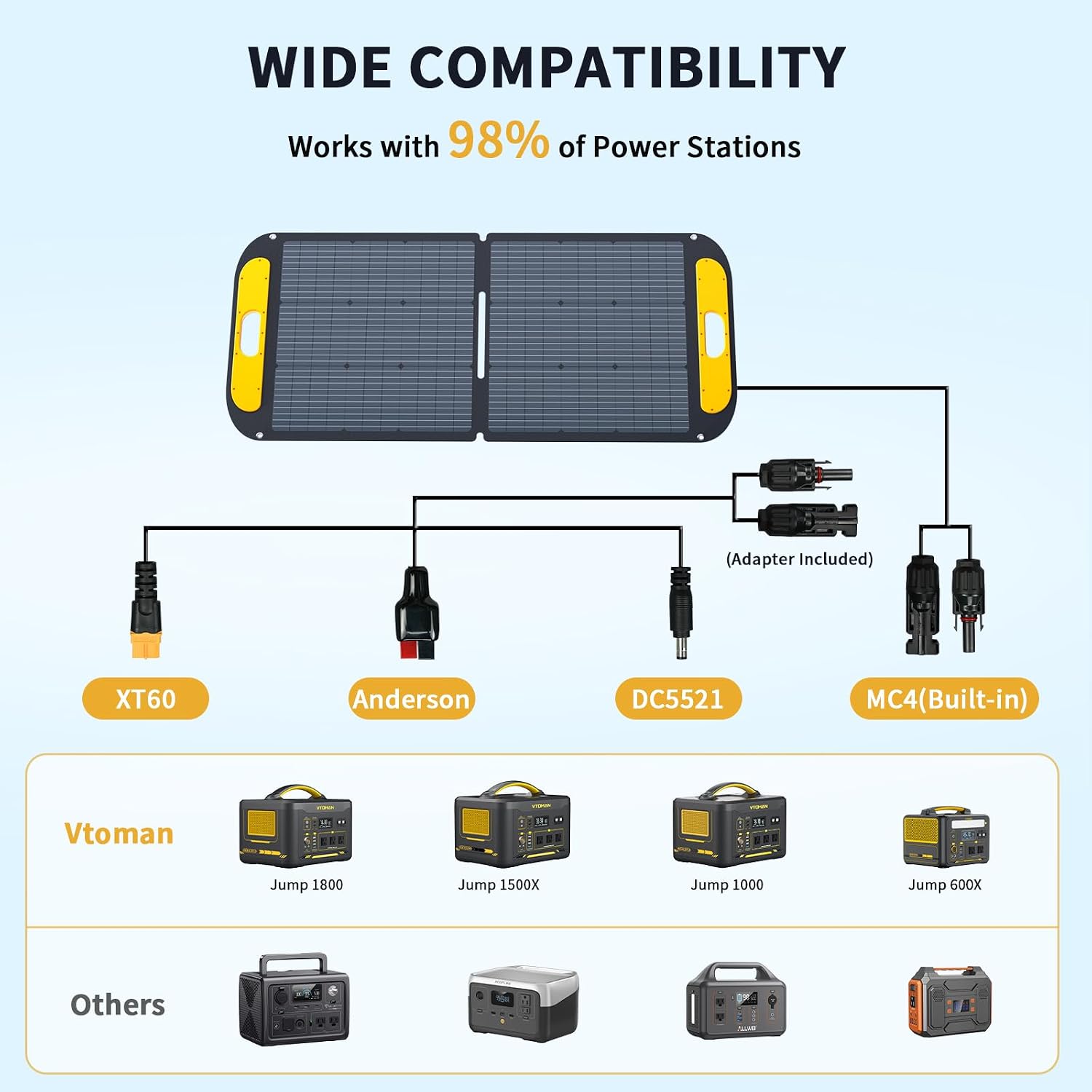 VTOMAN Jump 1500X Portable Power Station with 110W Solar Panel, 828Wh LiFePO4 Battery Solar Generator with 1500W AC Outlet, Jump Start, PD 100W Type-C for Camping, Home Backup, Outdoor Christmas Party