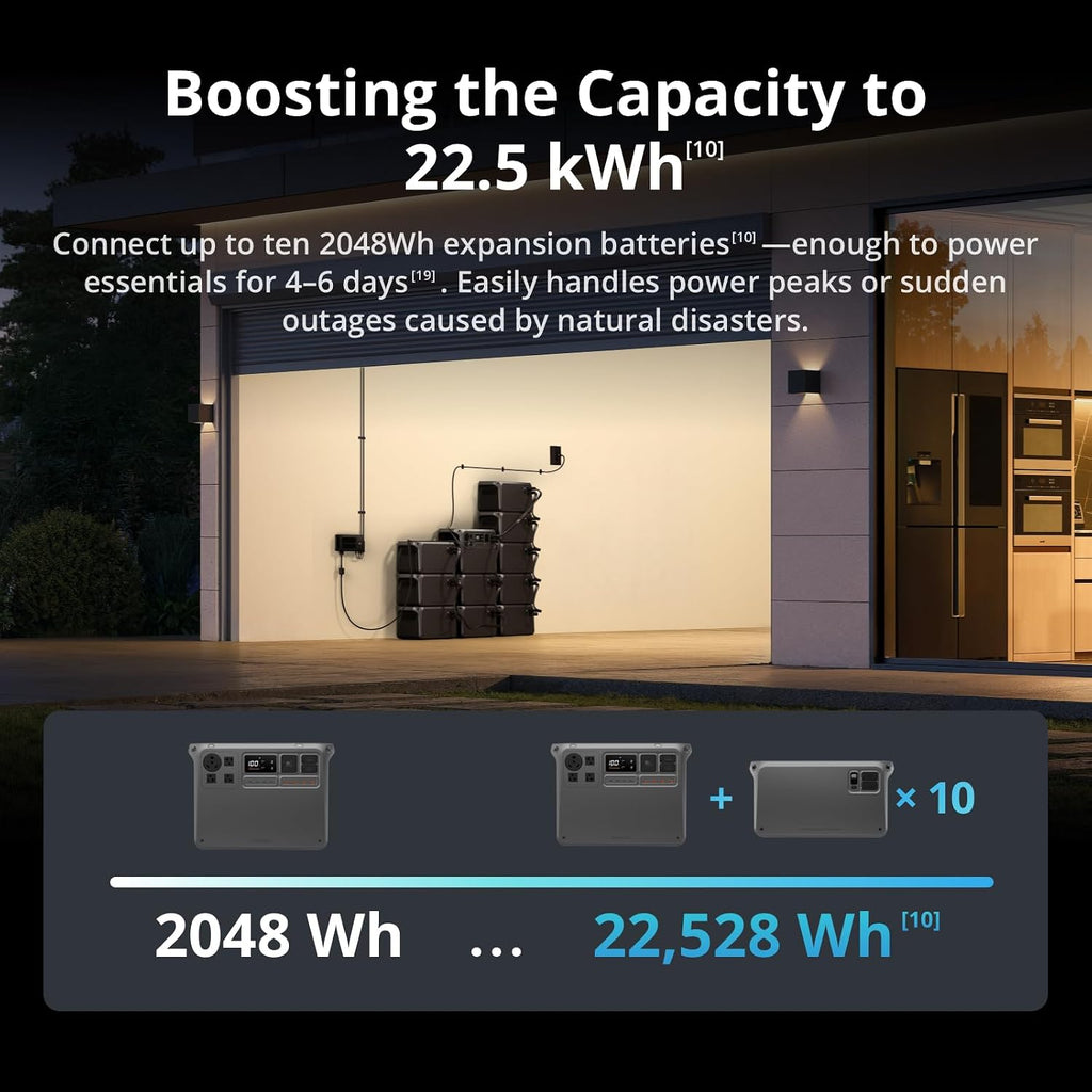DJI Power 2000 Portable Power Station, IBCPOWER 100W Foldable Solar Panel, 2048Wh LFP Battery, 3000W Stable Output, 0-80% in 55 Mins, Enhanced Safety, Ultra-Quiet, Camping, Blackout, RV