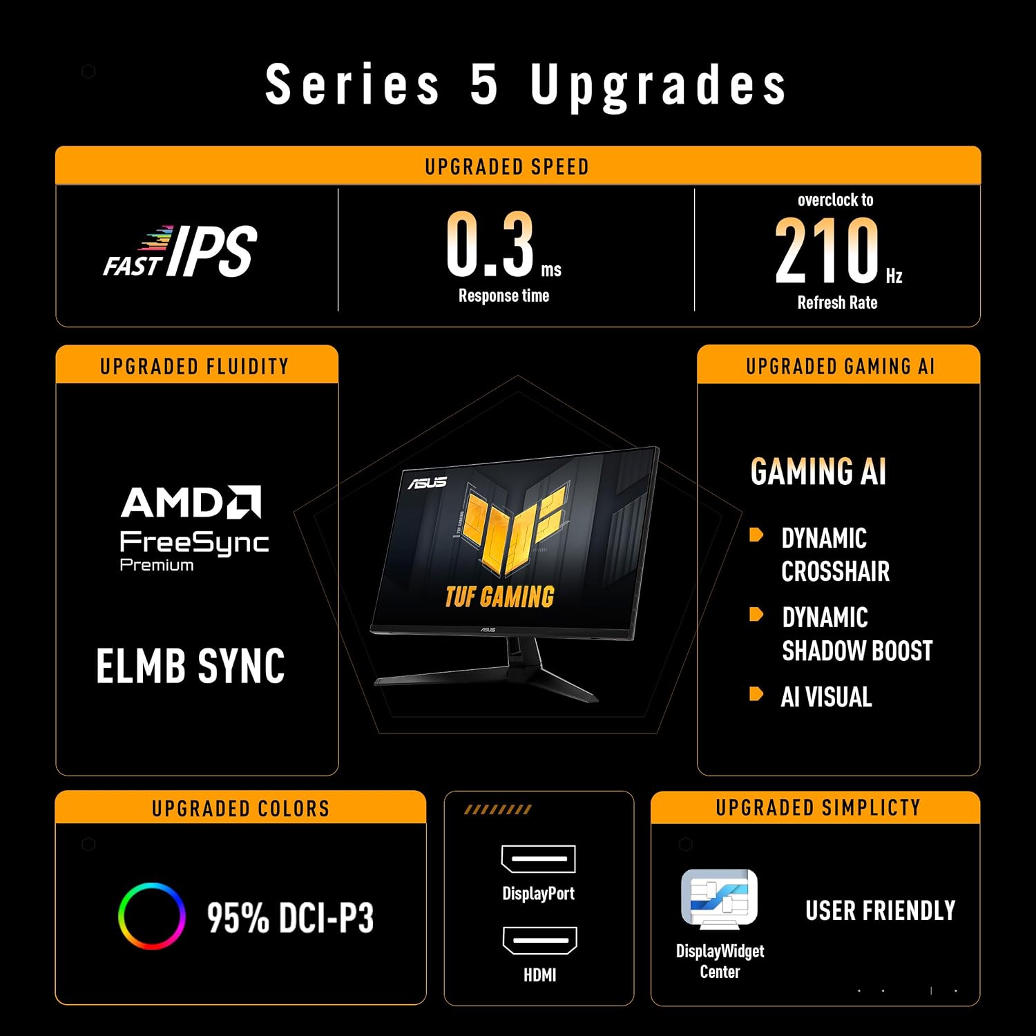 ASUS TUF Gaming 27' 1440P Monitor (VG27AQL5A) – QHD (2560 x 1440), 210Hz, 0.3ms, Fast IPS, Extreme Low Motion Blur Sync, Speakers, DisplayWidget Center, Gaming AI, Height Adjustment, 3 yr Warranty