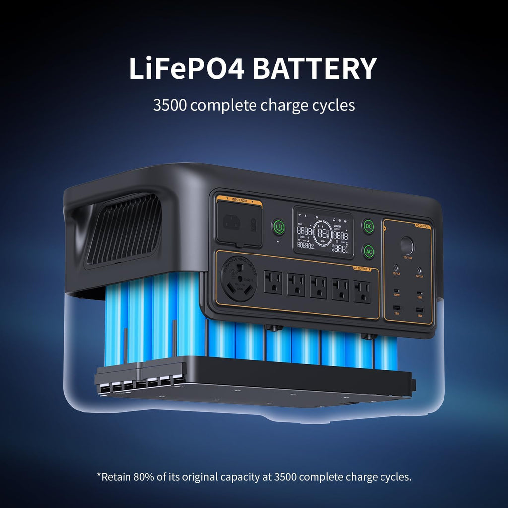 PECRON F3000LFP Solar Generator with 300W Solar Panel, 3072Wh Portable Power Station, 3600W LiFePO4 Battery Home Backup, Fast Charging Lithium Battery with 100W USB-C for Home, Camping, RV, Emergency