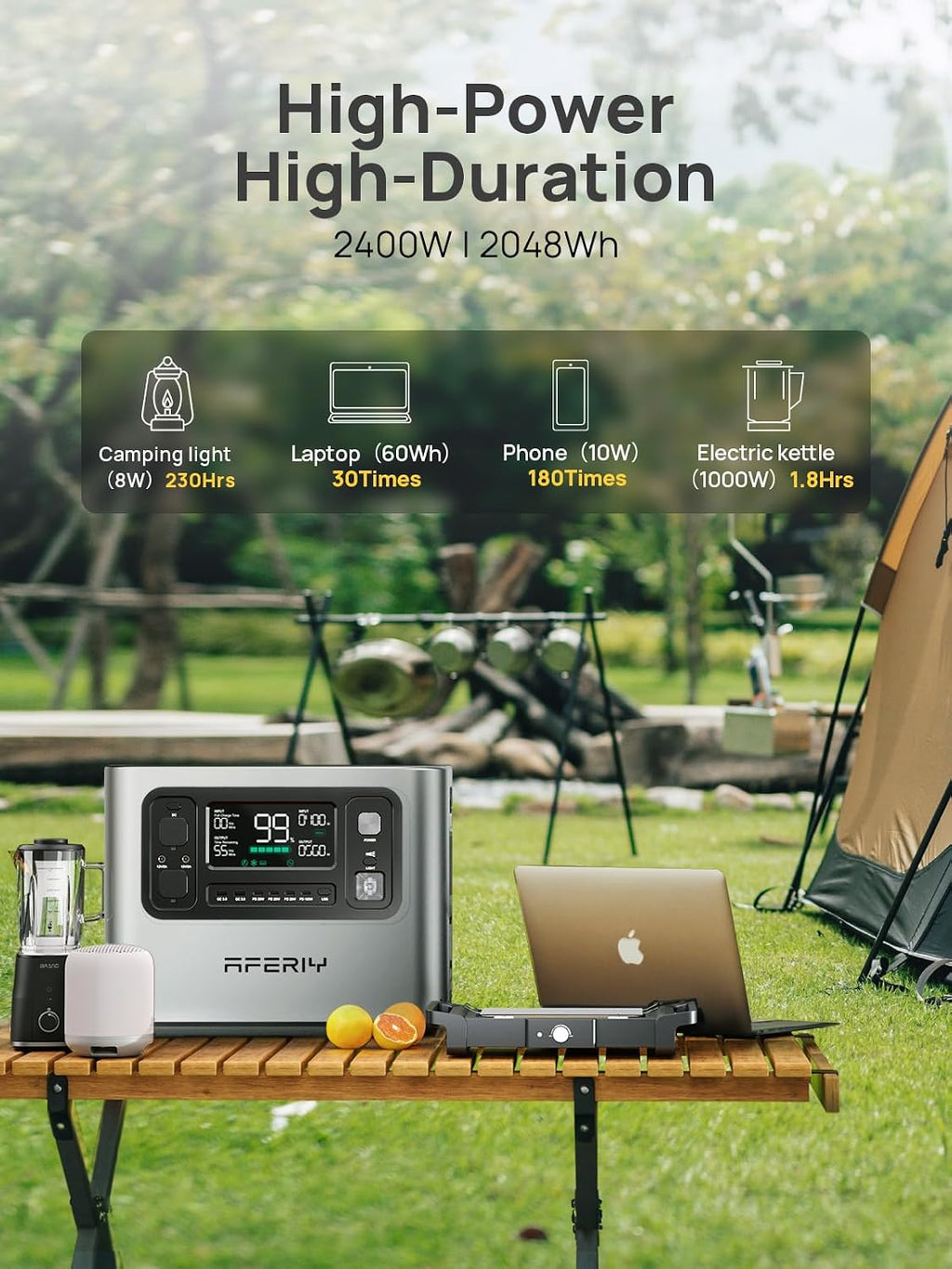 AFERIY P210 2400W Portable Power Station with 200W Solar Panel, 2048Wh LiFePO4 Battery Backup with AC & Solar Charging, Quiet Generator for Home Use, Outdoor Camping, RV, Emergency Power Supply