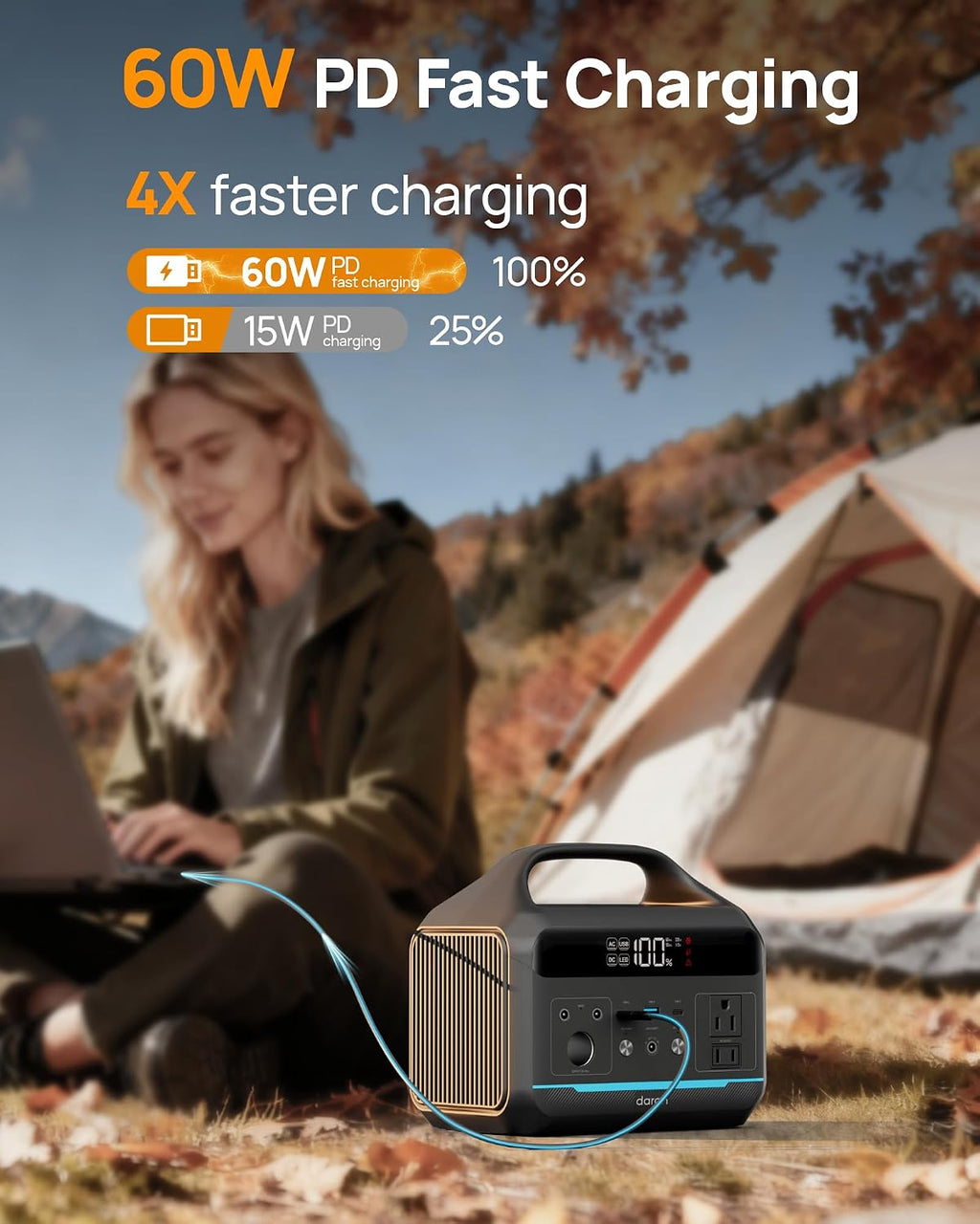 DARAN Portable Power Station 300W (Peak 600W),LiFePO4 Battery,192Wh Solar Generator(Solar Panel Optional), 2 AC Outlets, 60W USB-C PD Output, Outdoor Generator for Camping Travel Hunting Blackout