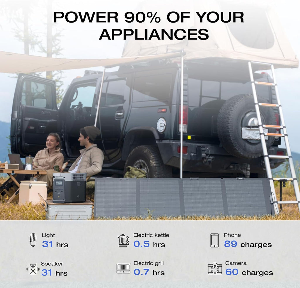 EF ECOFLOW Solar Generator Delta 2 with 220W Solar Panel, 1024Wh LFP(LiFePO4) Battery, 1800W AC/100W USB-C Output, Fast Charging Portable Power Station for Home Backup Power, Camping & RVs
