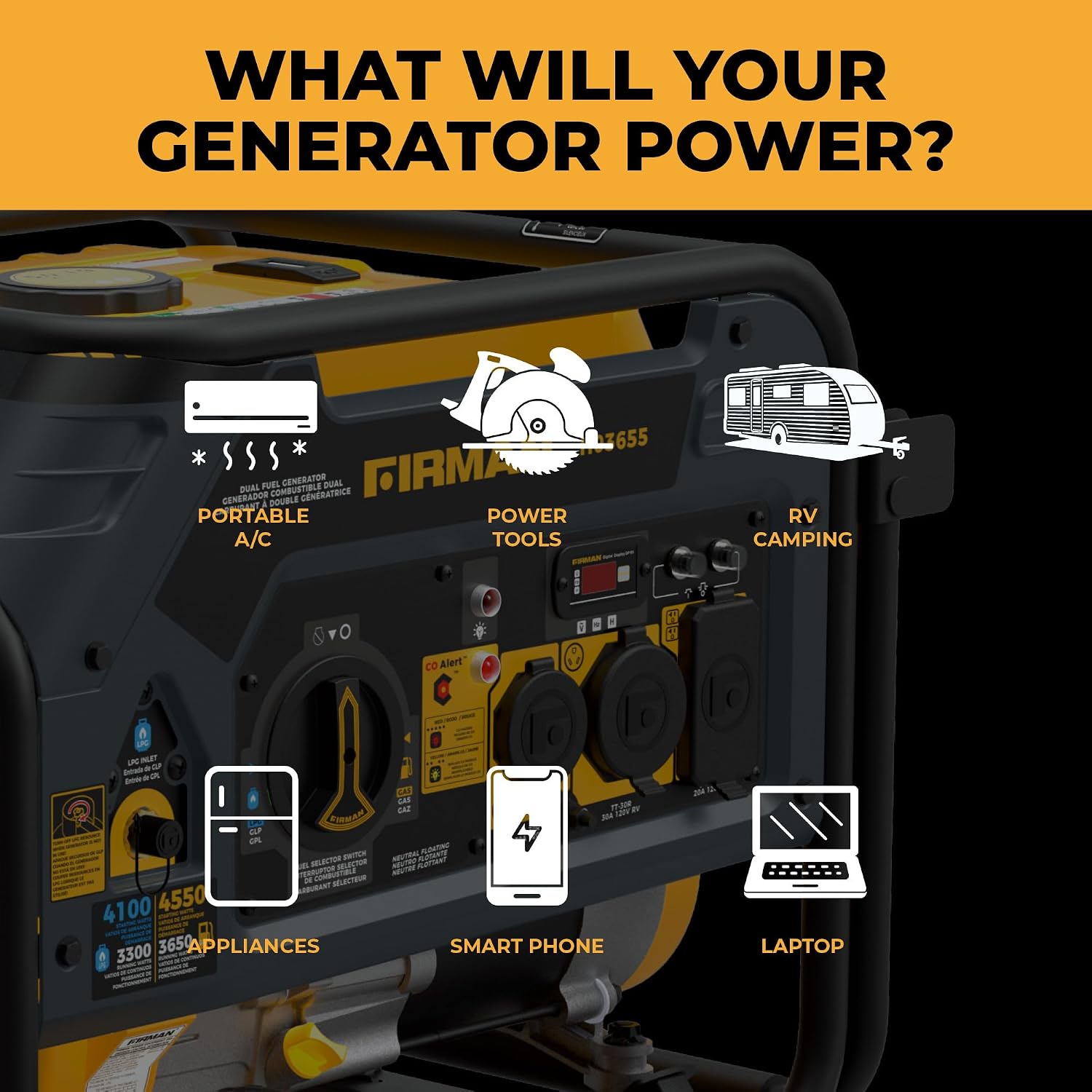 FIRMAN H03655 Dual Fuel Portable Generator, 4550W Gas 3650W Running, 4100W Propane, Recoil Start, 120V, CO Alert, Low Oil Shut Off, RV Ready, Home Backup, Camping, Outdoor Power
