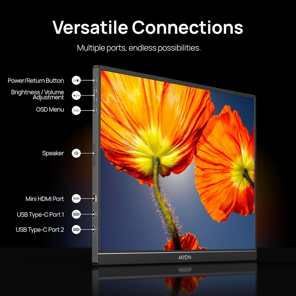 ARZOPA 16' 2.5K Portable Monitor, 2560x1600 QHD IPS Display 123% sRGB with Built-in Stand USB-C HDMI Eye Care External Second Screen for Mac Laptop Phone PS4/5 Xbox Switch -Z1RC