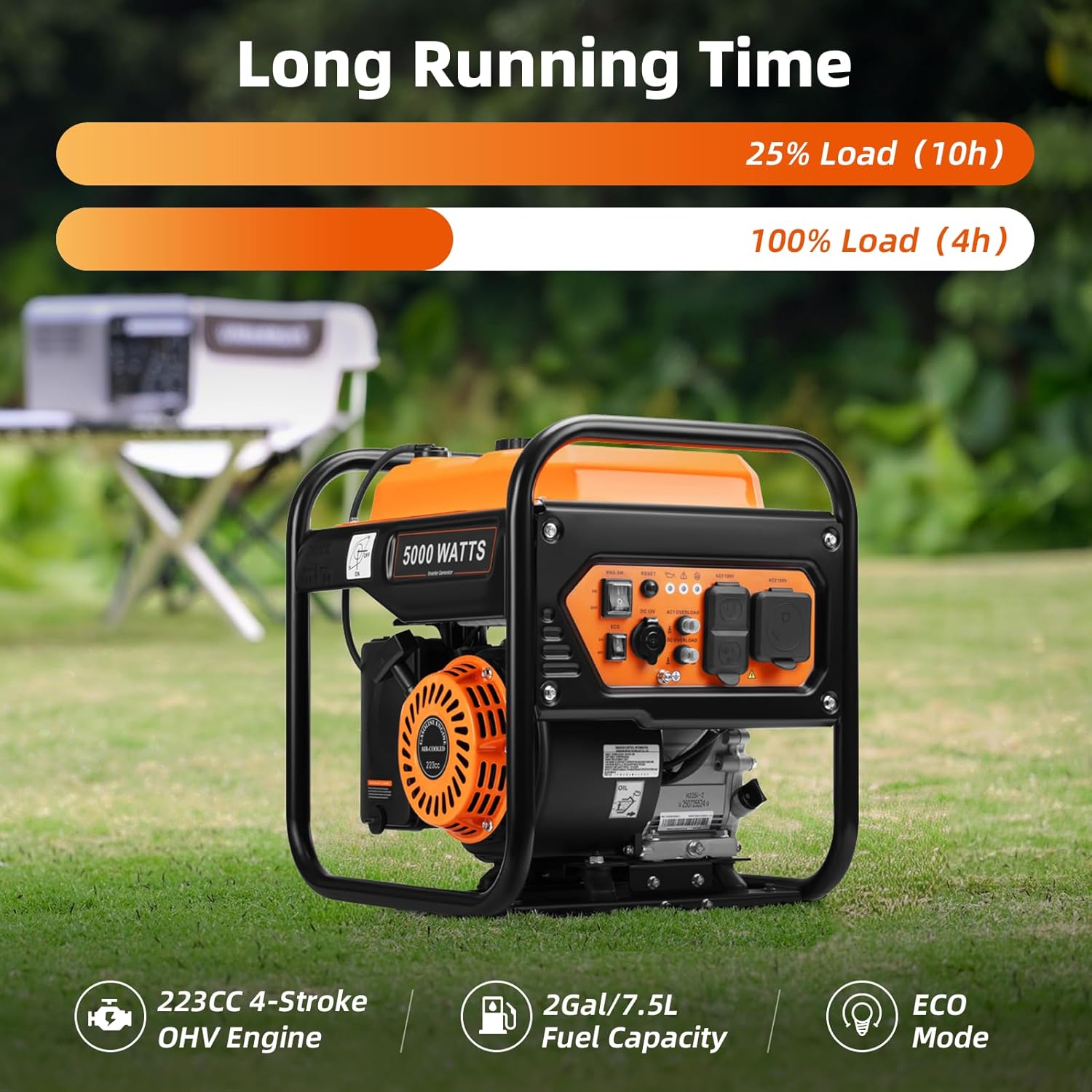 Oxseryn 5000W Inverter Generator Gas Powered, Open Frame Generator, Portable Outdoor Power Equipment, Emergency Home Backup, RV Ready 30A Outlet, ECO Mode, EPA Compliant