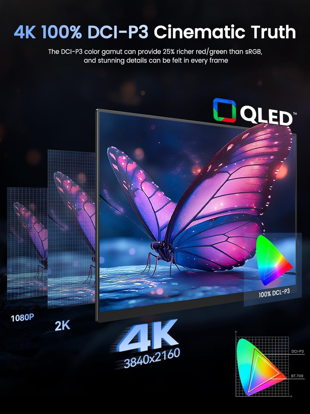 UPERFECT Portable Monitor 4K 120HZ QLED 17.3' | 0.1ms Gaming Monitor, 500 Nits | 3840 * 2160 UHD |100% DCI-P3 | USB-C & HDMI | VESA & Stand | Travel Screen for Laptop, Computer, Game Consoles