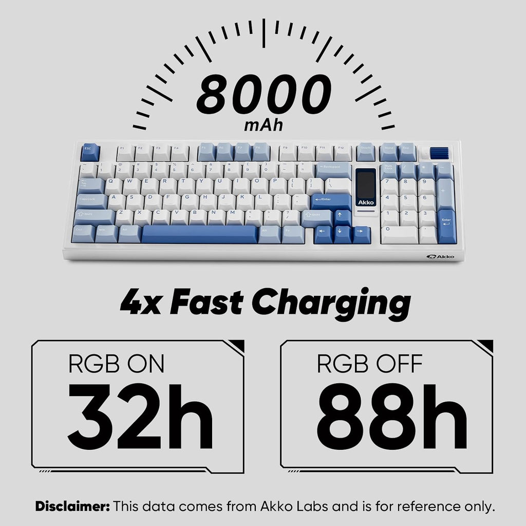 Akko 5098B Wireless Gaming Keyboard with Screen, Glacier Hot-Swappable Mechanical Keyboard with Scroll Wheel, Numberpad, RGB Gasket Keyboard, Piano Pre Lubed Switch