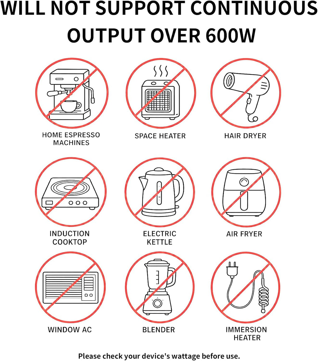2026 Portable Power Station 600W, 576Wh LiFePO4 Battery Portable Charger, Solar Power Bank with AC Outlet 110V/1200W Surge, PD 100W USB-C Fast Charging for Camping, Home, Hurricane Emergency, RVs