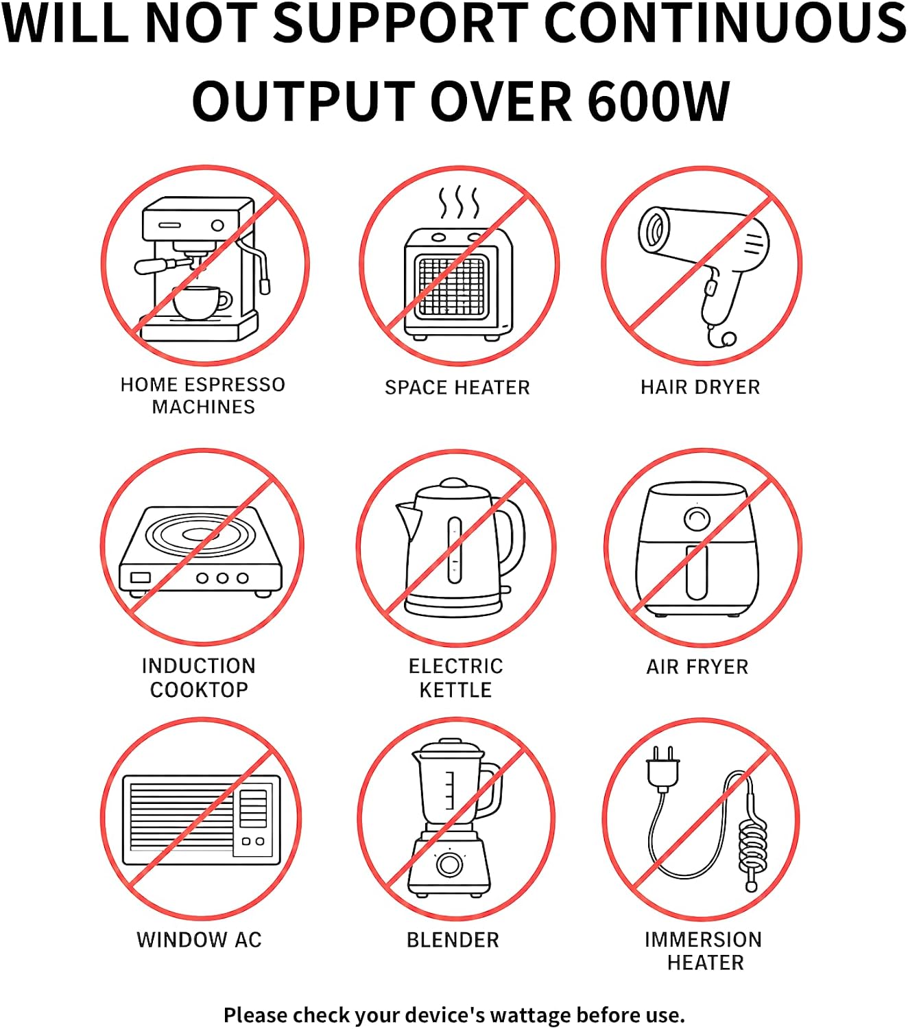 2026 Portable Power Station 600W, 576Wh LiFePO4 Battery Portable Charger, Solar Power Bank with AC Outlet 110V/1200W Surge, PD 100W USB-C Fast Charging for Camping, Home, Hurricane Emergency, RVs