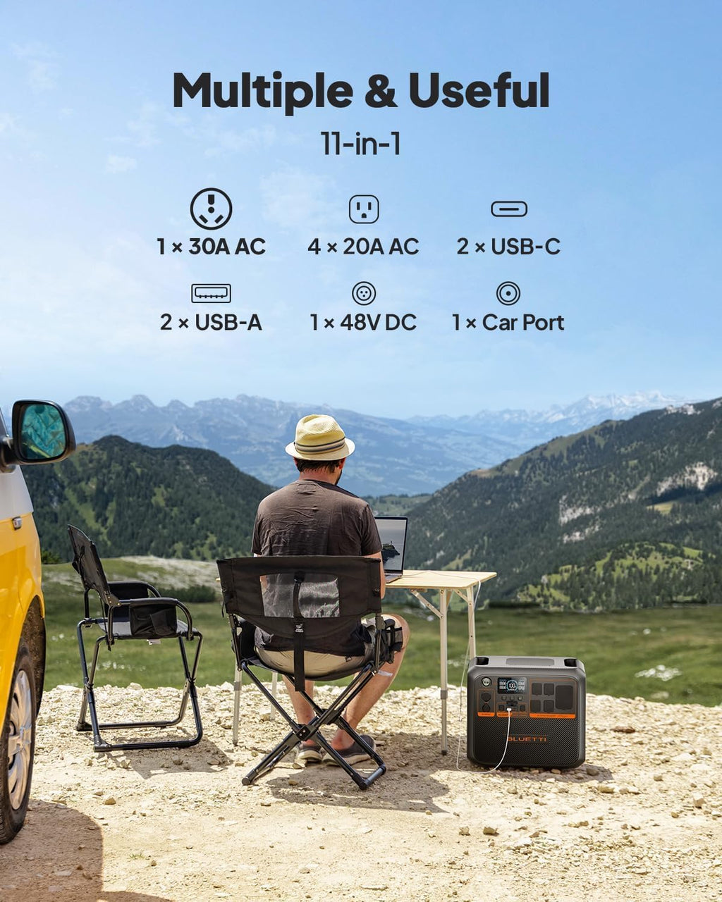 BLUETTI AC200PL Solar Generator with 200W Solar Panel (Ship Separately), 2304Wh LFP Battery Backup, Expandable to 8448Wh, 4 2400W AC Outlets (3600W Power Lifting), TT30 Output for RV, Camping, Outage