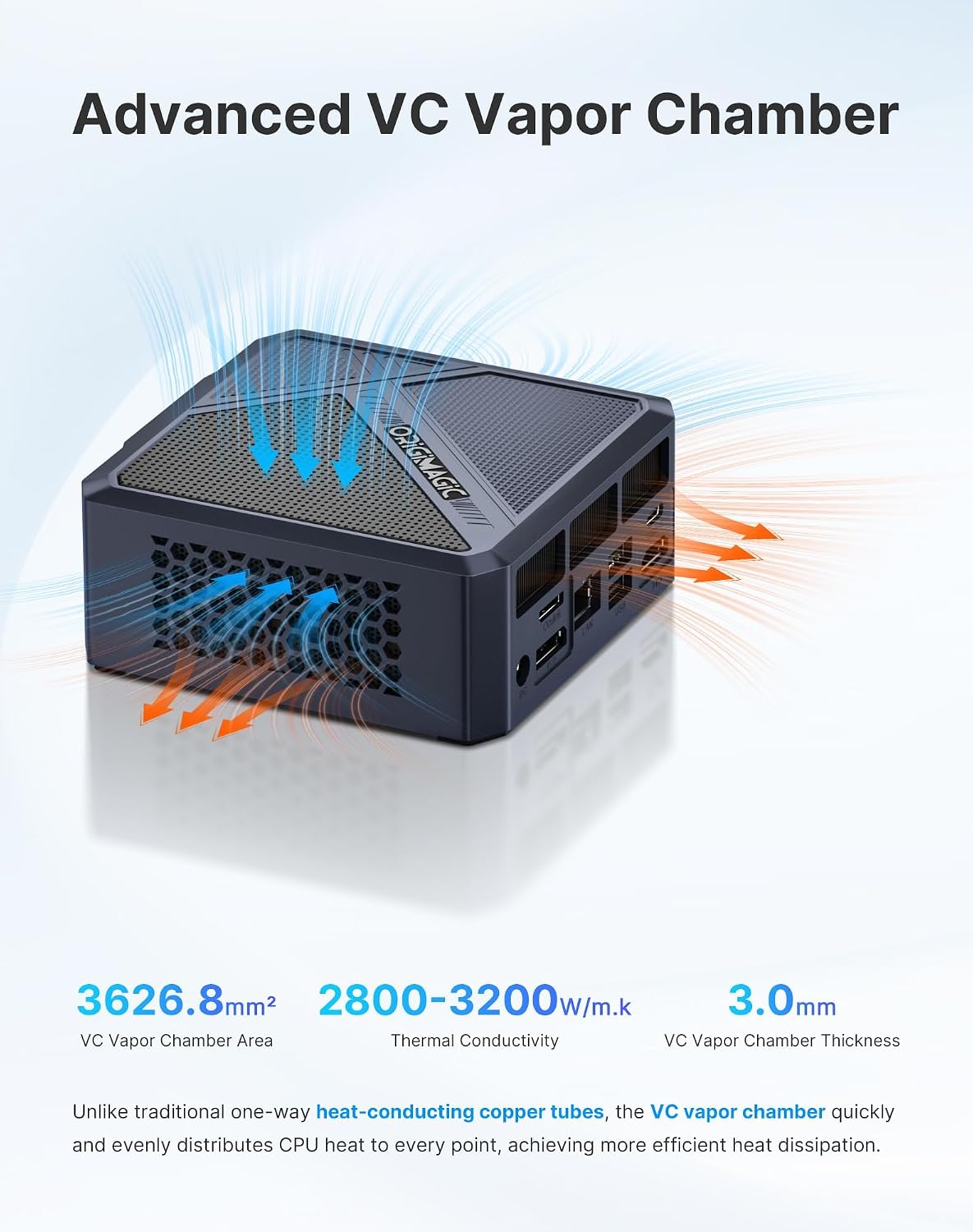 A1 Mini PC Oculink, Ryzen 7 7840HS (Beat 8745HS) Gaming Desktop Computer 11 Pro, Radeon 780M GPU, 32GB DDR5 RAM 1TB PCIe 4.0 SSD, 8K USB 4.0, Triple Display, WiFi 6E, BT5.2, 2.5 GbE LAN