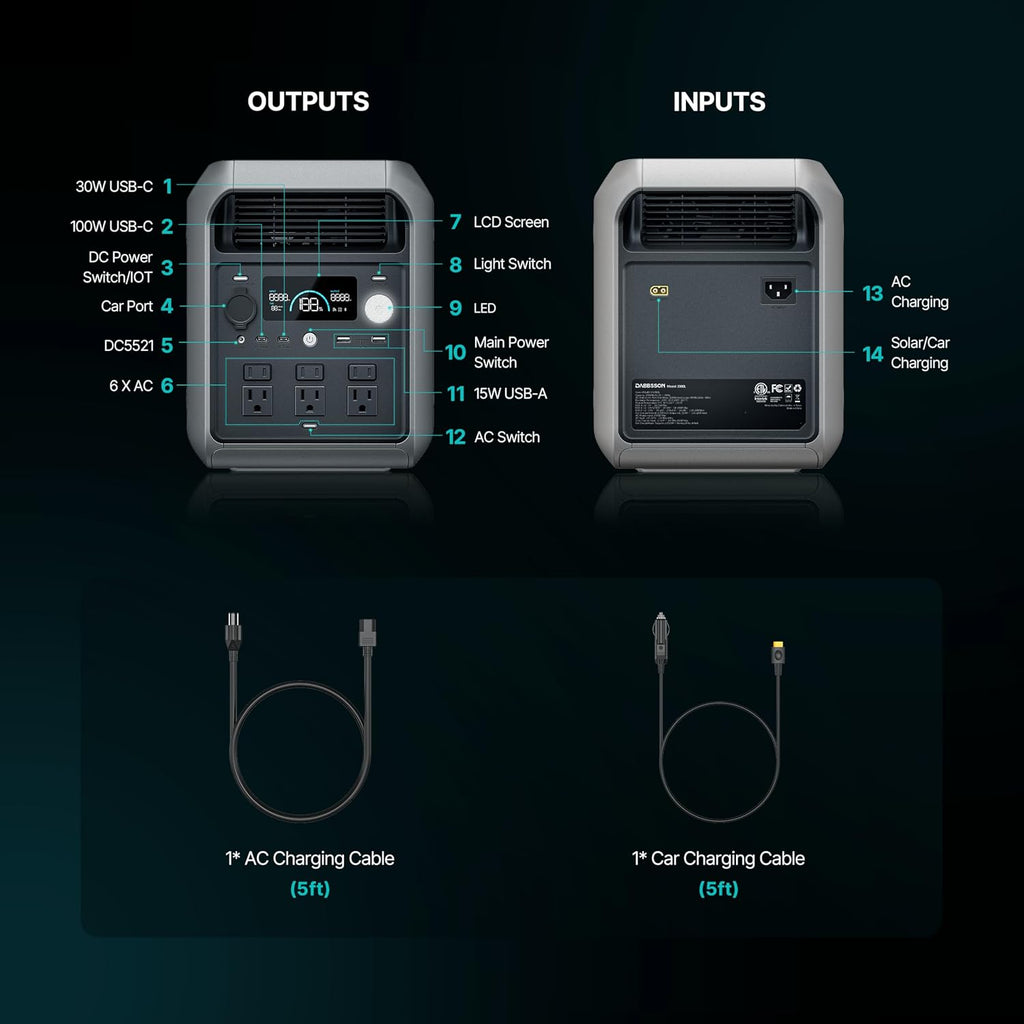DABBSSON 2048Wh Portable Power Station, Safe Semi-Solid LiFePO4, 3300W Power Boost, 2200W AC Output 6, 41lb,Compact & Lightweight, 1.3X Runtime, 2000L Solar Generator for Camping/Home/RV