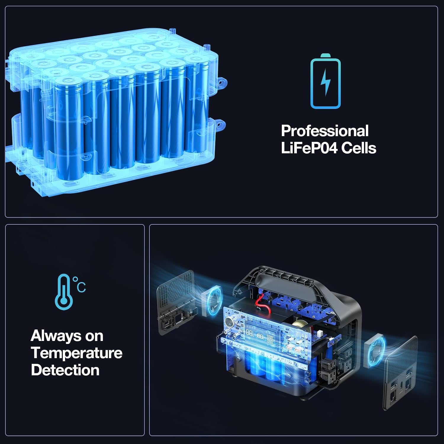 GRECELL Portable Power Station 600W 460Wh Solar Generator(Surge 1200W), 460Wh Backup LiFePO4 Battery for Outdoor Home Emergency