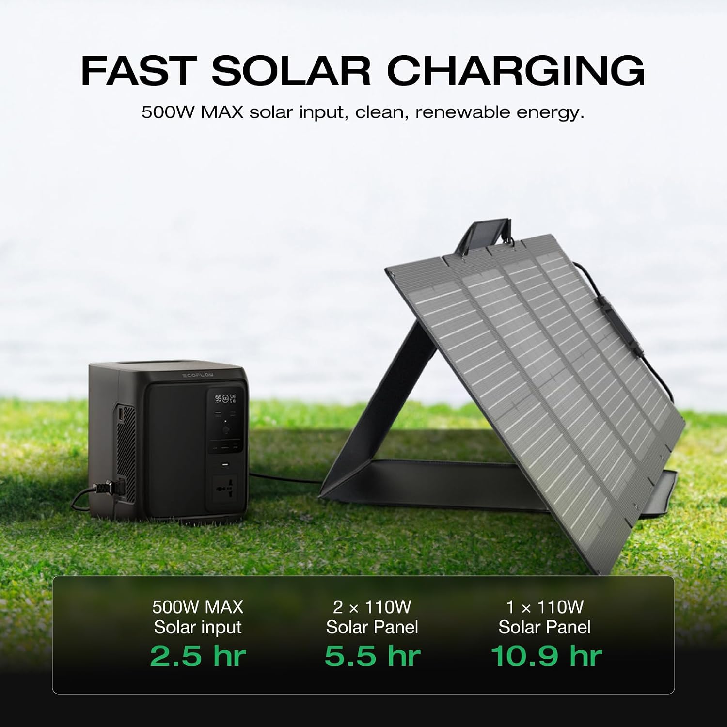 EF ECOFLOW Solar Generator DELTA 3 1000 Air with 110W Solar Panel, 960Wh LiFePO4 (LFP) Battery, 500W AC Output Portable Power Station for Home Backup, Power Outages, Camping & RVs