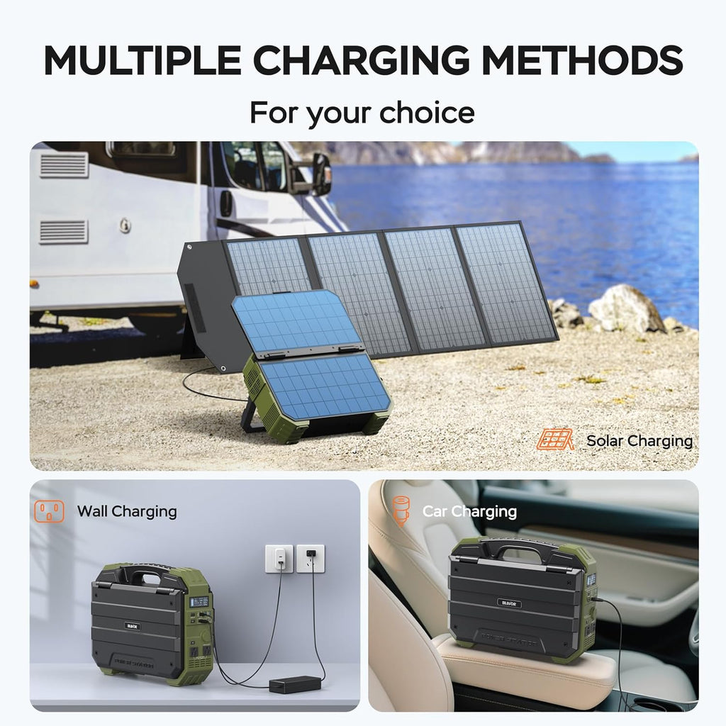BLAVOR Portable Power Station 1600W (Peak 3200W), Built-in Solar Panel, 1024Wh LiFePO4 Battery, 100W USB-C Fast Charge, Solar Generator for Home Backup, Camping, Power Outages & RV
