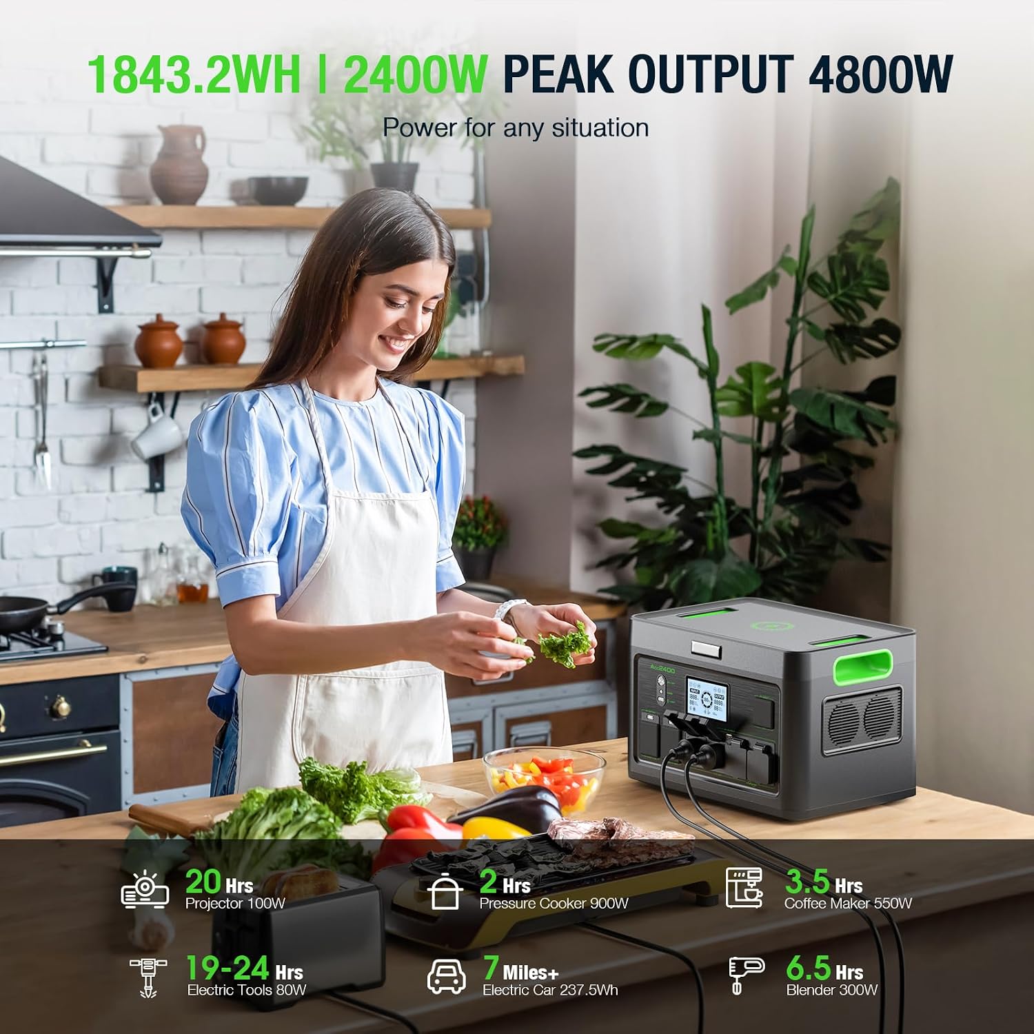 Portable Power Station 2400W Solar Generator, 1843.2Wh UPS Home Battery Backup, LiFePO4 Battery Supply with 12 Outlets(2400W AC Outlets,4800W Peak), USB-C PD100W, 2Hrs Quick Charge, RV Camping