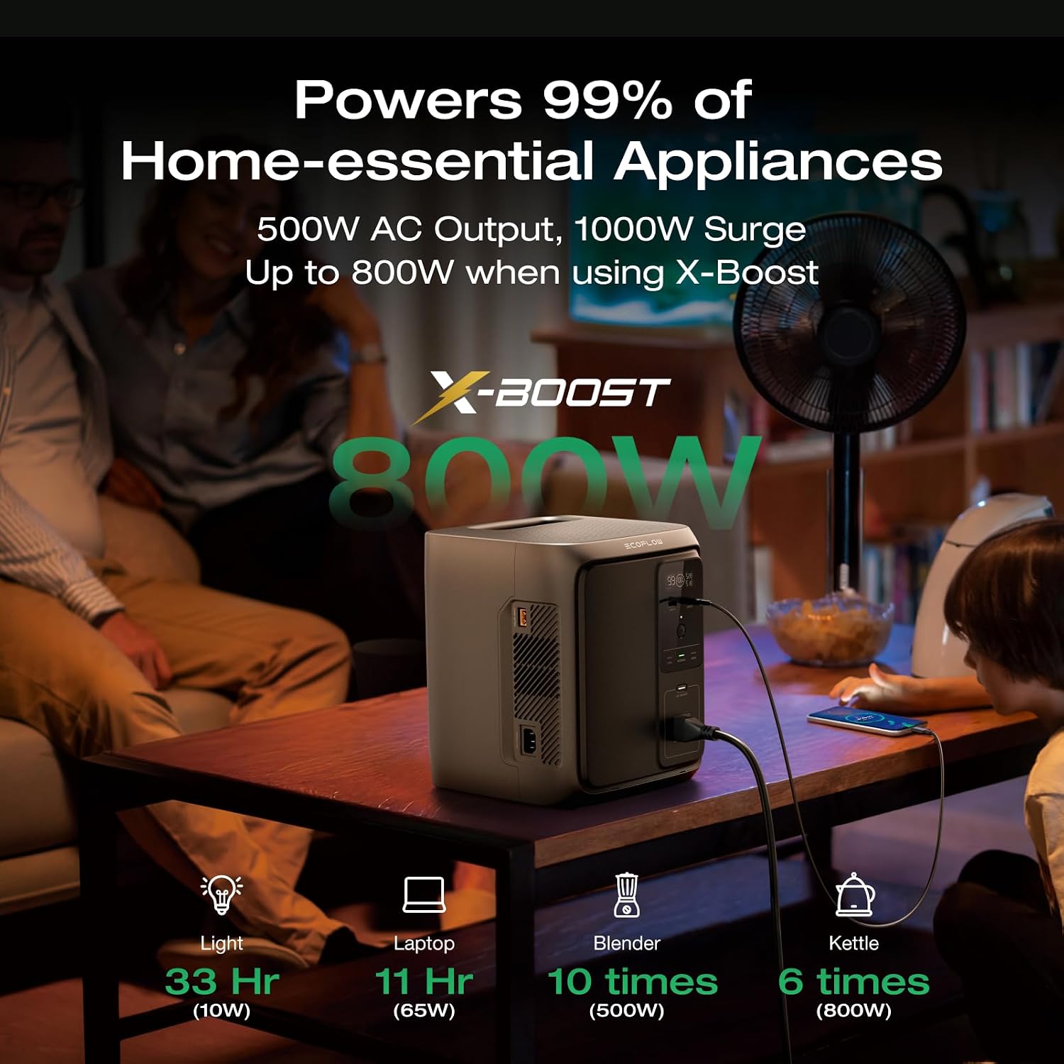 EF ECOFLOW Solar Generator DELTA 3 1000 Air with 220W Solar Panel, 960Wh LiFePO4 (LFP) Battery, 500W AC Output Portable Power Station for Home Backup Power, Camping & RVs