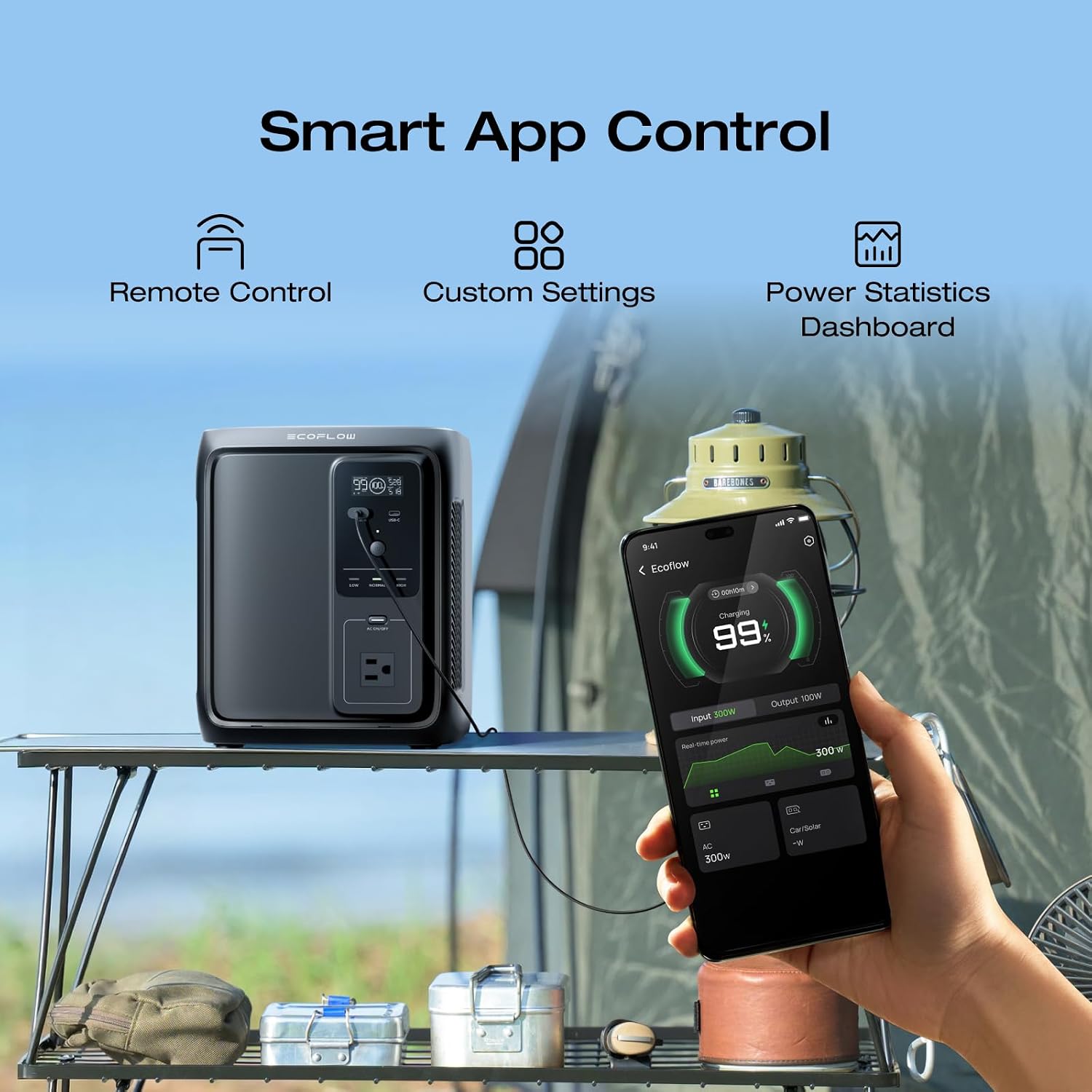 EF ECOFLOW Portable Power Station DELTA 3 1000 Air, 960Wh LiFePO4 (LFP) Battery, 500W AC Output Solar Generator(Solar Panel Optional) for Home Backup Power, Camping & RVs