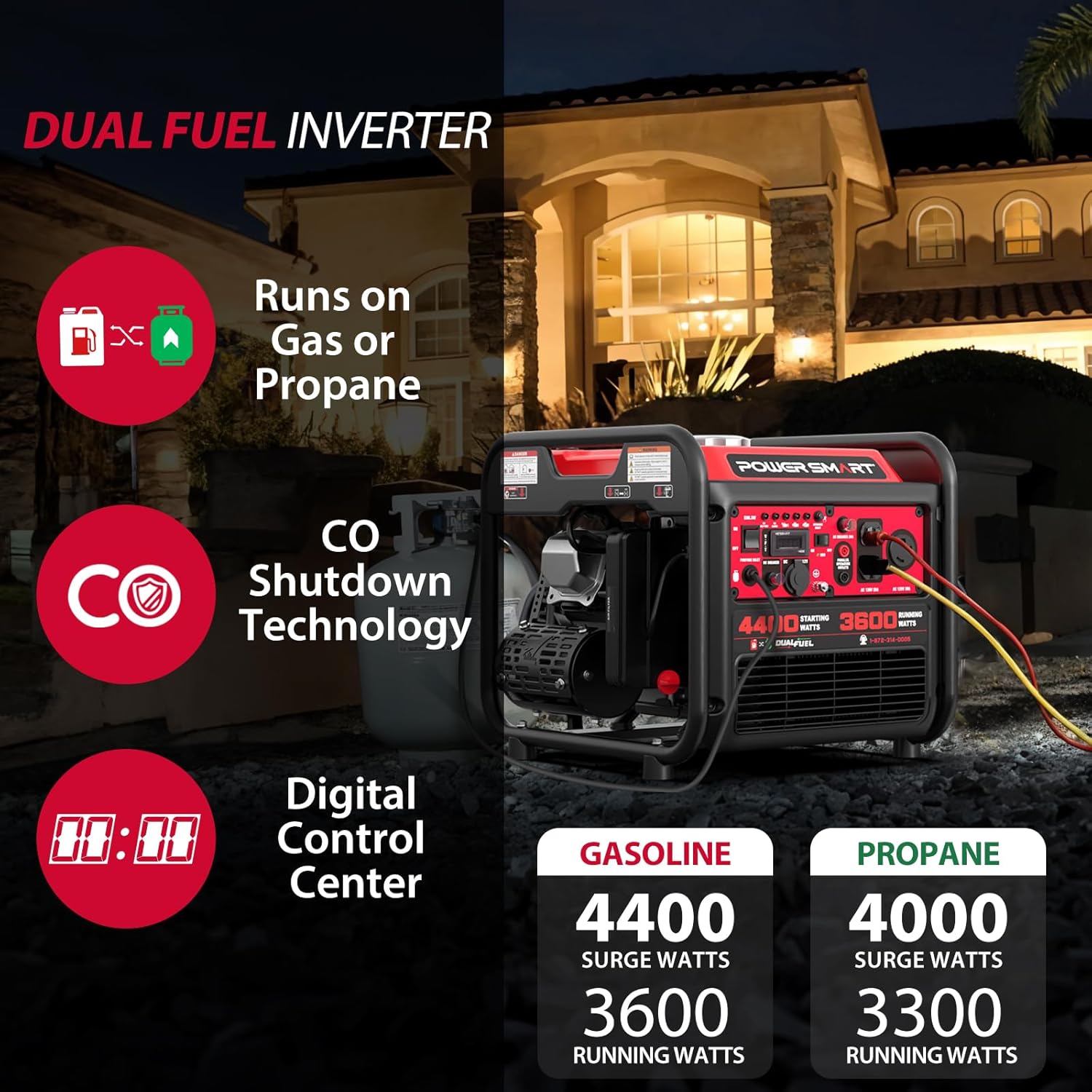 PowerSmart 4400-Watt Dual Fuel Portable Inverter Generator, PowerSmart Gas Powered, CO-Sensor, Lightweight & Quiet for Home Use and Emergency Backup, Camping, EPA Compliant