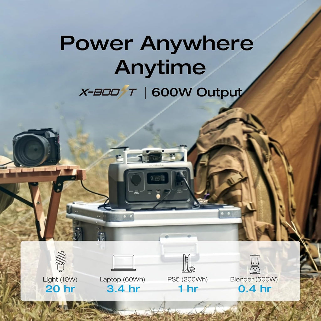 EF ECOFLOW RIVER 2 Portable Power Station, 256Wh LiFePO4 Battery, 1-Hour Fast Charge, Up to 600W AC Outlets, Solar Generator for Camping/Outdoor/Home Backup, Includes Solar Charging Cable