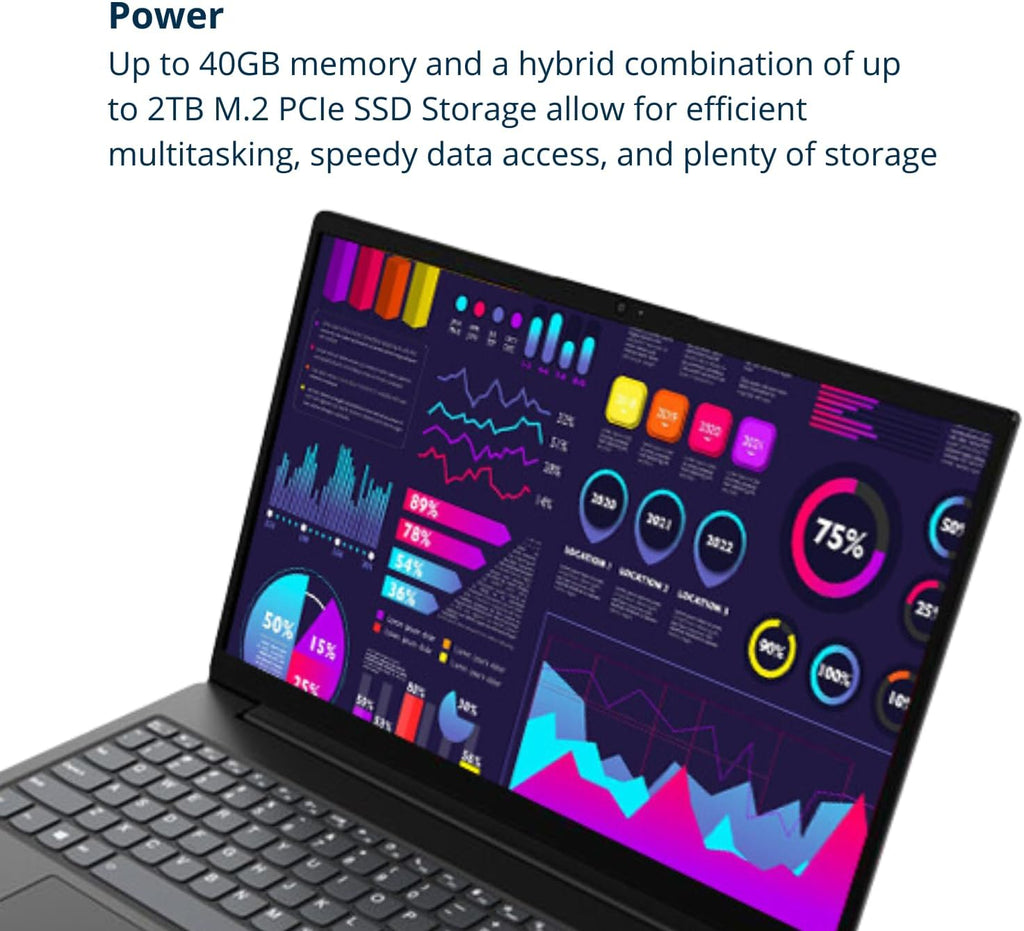 Lenovo V15 Laptop, 15.6' FHD Display, AMD Ryzen 5 5500U Hexa-core Processor (Beat Intel i7-1065G7), 16GB RAM, 1TB SSD, HDMI, RJ45, Numeric Keypad, Wi-Fi, Windows 11 Pro, Black