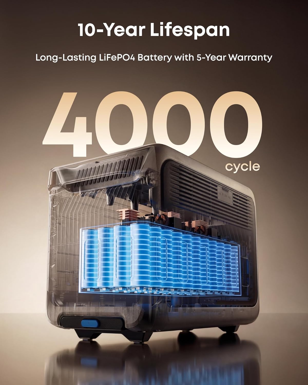 Anker SOLIX F3000 Portable Power Station with 400W Solar Panel, 3,072Wh,6,000W Recharging, Solar Generator for Home Use, Expandable to 24kWh, For Outages, Camping, RVs, and Emergencies