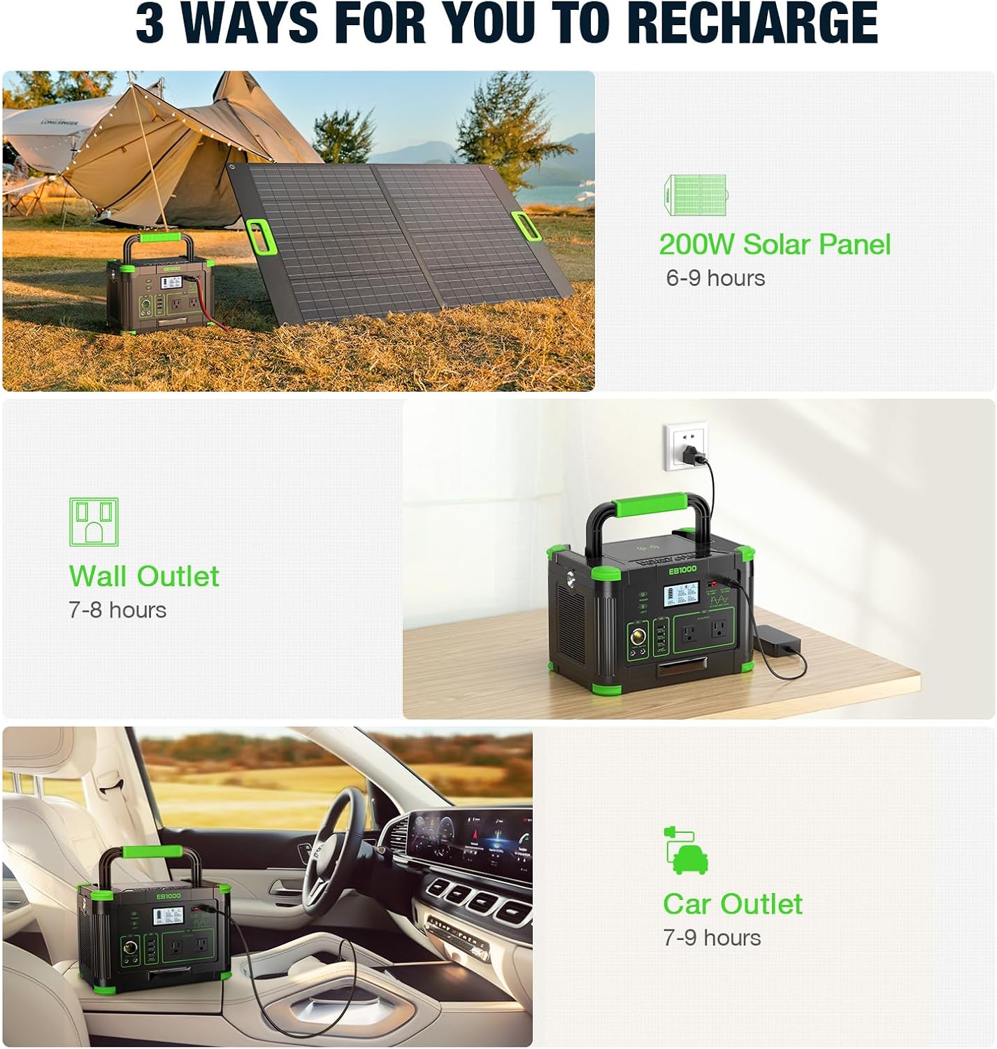 Portable Power Station 1000W, 999Wh Solar Powered Generator with 110V AC Outlet, PD 60W Fast Charging Backup Lithium Battery Pack Power Supply for Outdoor Home Camping Travel Emergency RV Van