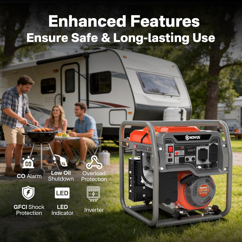 NOVUS Real 4000W Inverter Generator, Reliable 223cc Engine Gas Generator, Lightweight Outdoor Generator for Camping, Home and RV, with EPA Compliant, Eco Model Feature, GFCI Outlets and CO Sensor