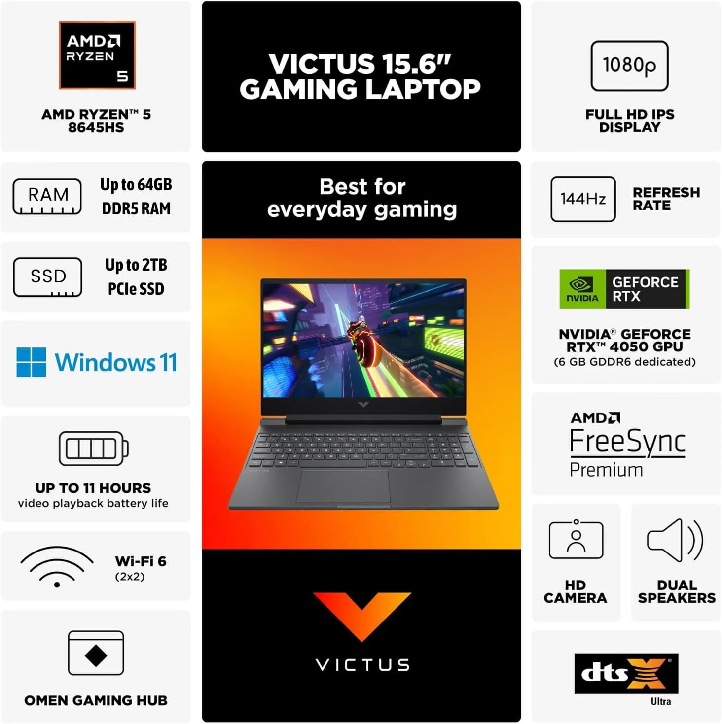 HP Victus 15.6 Ryzen 5 RTX 4050 Premium Gaming Laptop, 15.6' FHD 144Hz, AMD Ryzen 5 8645HS (Beats Intel i7-1355U & Intel i5-14400F), NVIDIA GeForce RTX 4050, 32GB DDR5 RAM, 1TB SSD, Backlit KB, W11P