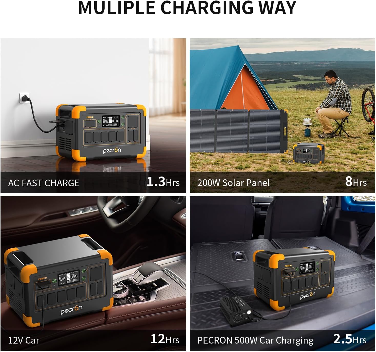 PECRON Portable Power Station E1000LFP, 1024Wh/1800W LiFePO4 Battery Backup, Solar Generator Expandable to 4096Wh, Fast Charging Power Station for Emergencies, Camping, RV, Home Use