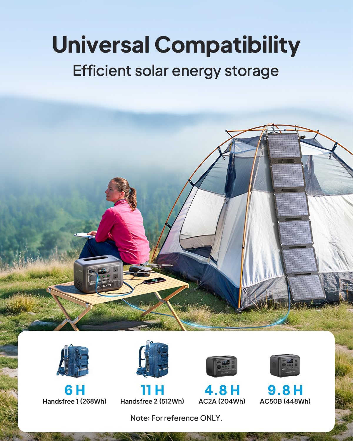 BLUETTI Solar Generator AC50B with 60W Solar Panel Included, 448Wh Portable Power Station w/ 2 700W (1050W Surge) AC Outlets, LiFePO4 Battery Backup for Outdoor Camping, Trip, Power Outage