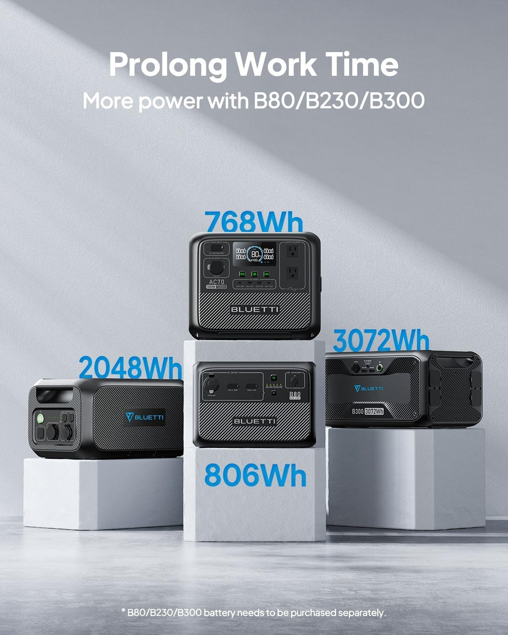 BLUETTI AC70 Portable Power Station, 768Wh Solar Generator w/ 2 1000W AC Outlets (Power Lifting 2000W), 100W Type-C, LiFePO4 Battery Backup for Road Trip, Off-Grid, Power Outage (Solar Panel Optional)