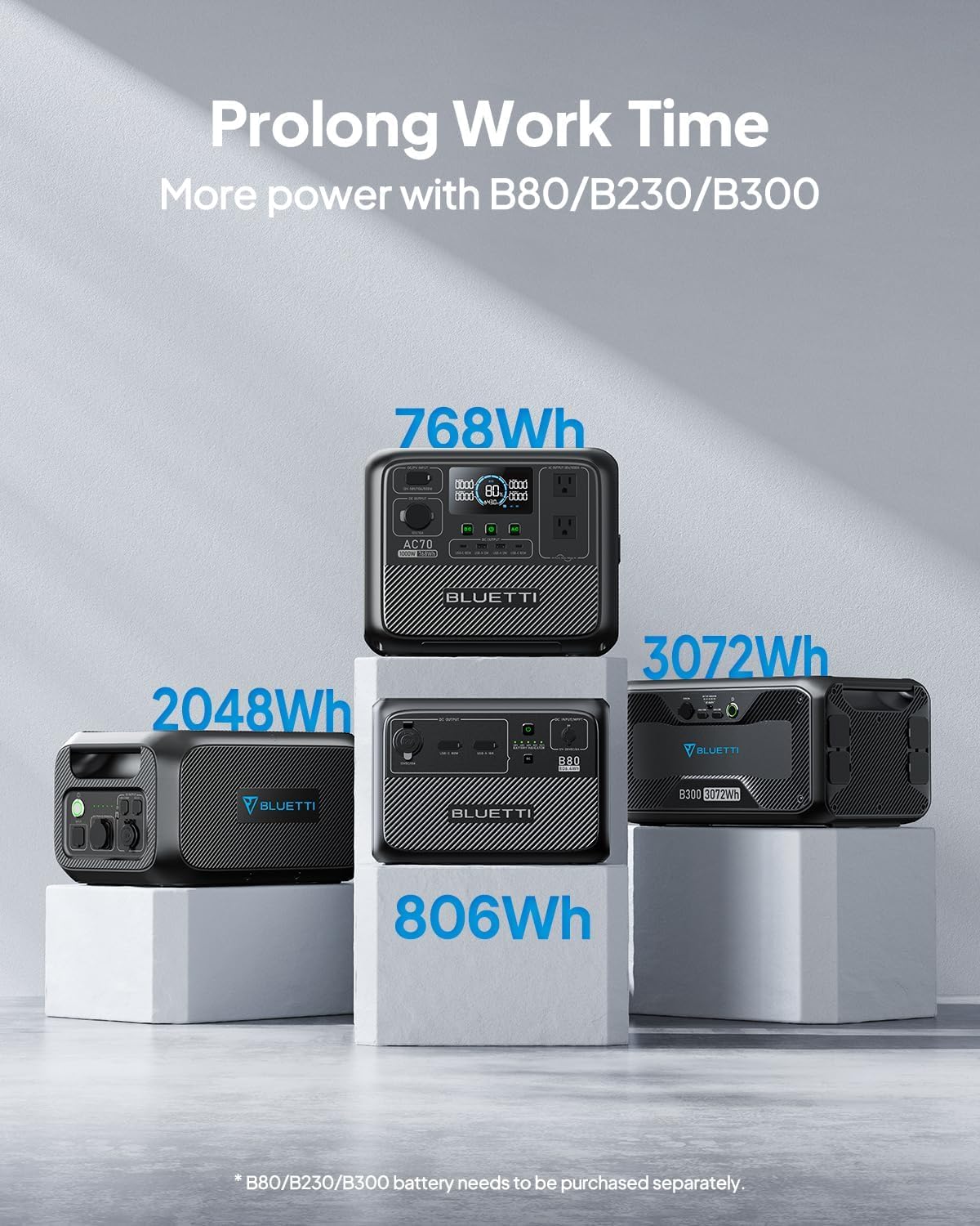 BLUETTI AC70 Portable Power Station, 768Wh Solar Generator w/ 2 1000W AC Outlets (Power Lifting 2000W), 100W Type-C, LiFePO4 Battery Backup for Road Trip, Off-Grid, Power Outage (Solar Panel Optional)