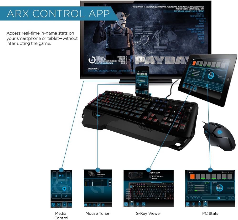 Logitech G910 Orion Spark RGB Mechanical Gaming Keyboard – 9 Programmable Buttons, Dedicated Media Controls