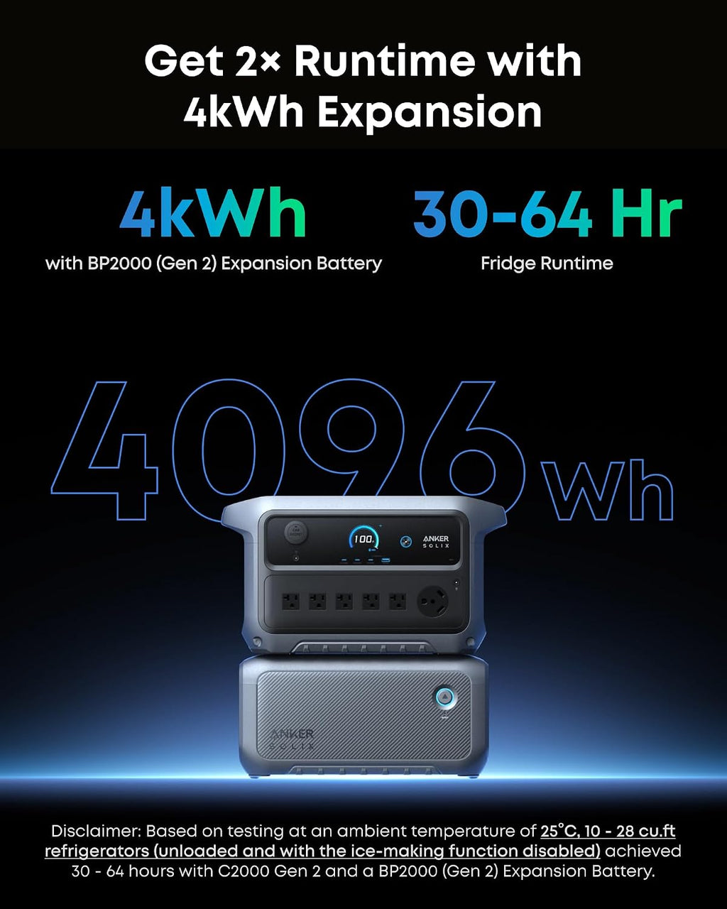 Anker SOLIX C2000 Gen 2 Portable Power Station with 200W Bifacial Solar Panel, 2,400W (Peak 4,000W) Solar Generator, Full Charge in 58 Min, 2,048Wh LiFePO4 Battery for Power Outages and Camping