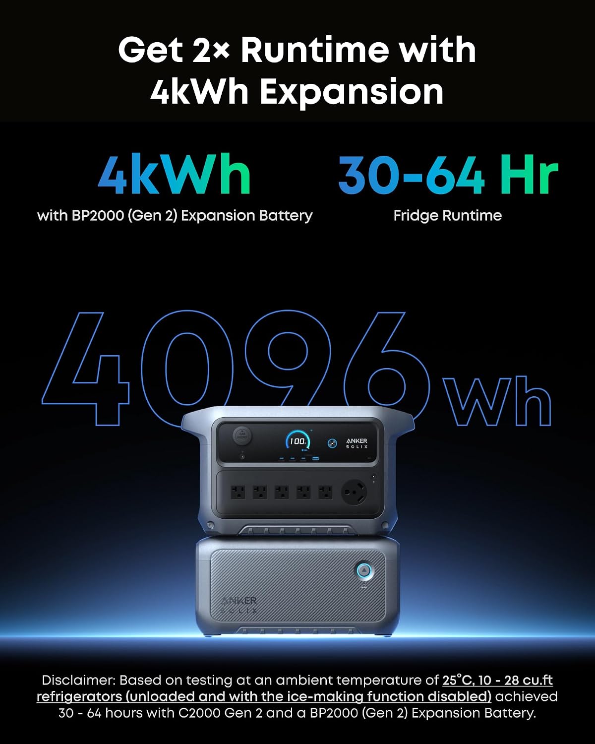 Anker SOLIX C2000 Gen 2 Portable Power Station with 200W Bifacial Solar Panel, 2,400W (Peak 4,000W) Solar Generator, Full Charge in 58 Min, 2,048Wh LiFePO4 Battery for Power Outages and Camping