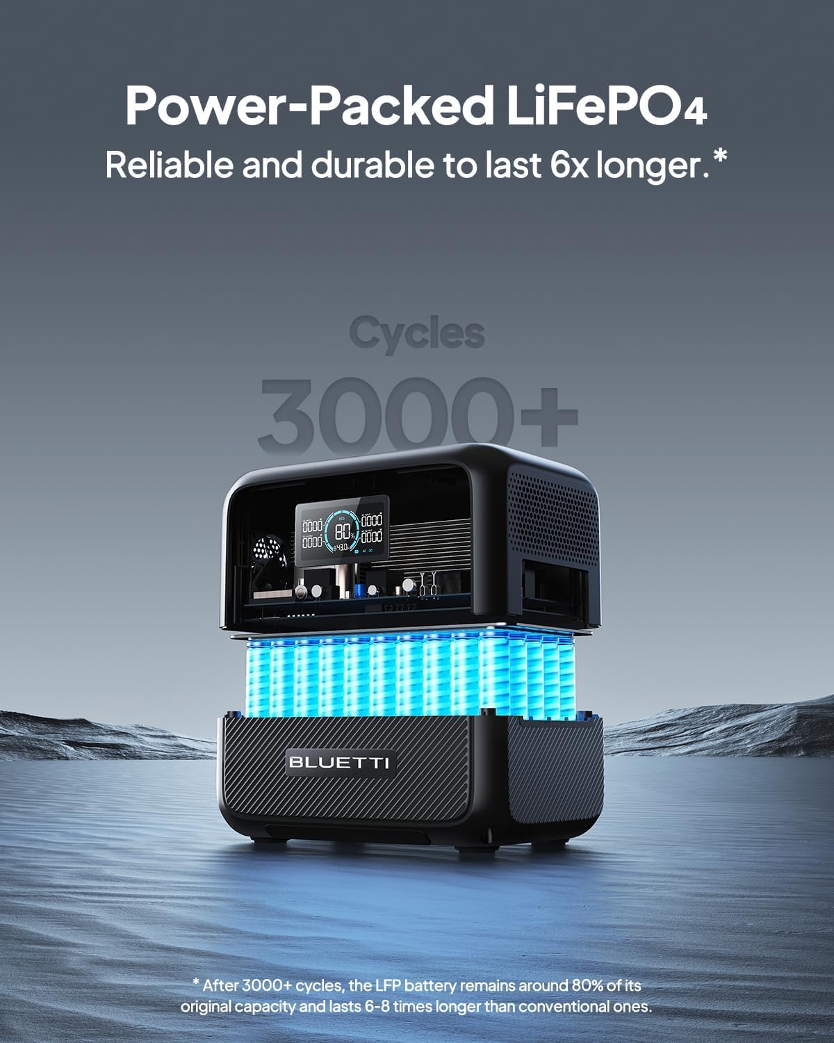 BLUETTI AC70 Portable Power Station, 768Wh Solar Generator w/ 2 1000W AC Outlets (Power Lifting 2000W), 100W Type-C, LiFePO4 Battery Backup for Road Trip, Off-Grid, Power Outage (Solar Panel Optional)