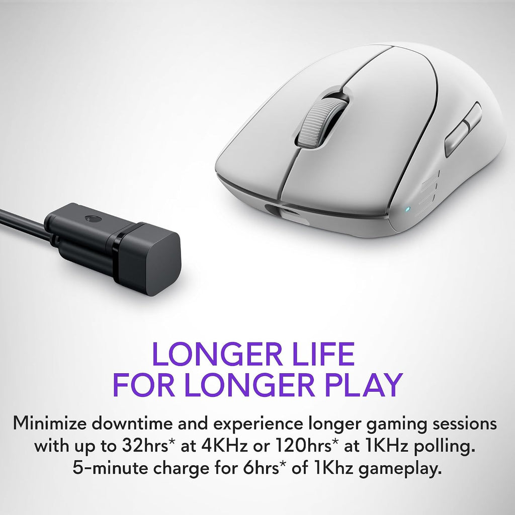 Alienware Pro Wireless Gaming Mouse - 2.4GHz Gaming Wireless/USB Wired Connectivity, Adjustable DPI, Optical Sensor Technology, 6 Programmable Buttons, 650 IPS Sensor Max Speed - Lunar Light