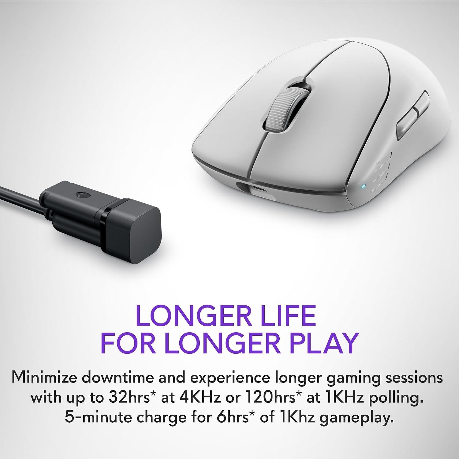 Alienware Pro Wireless Gaming Mouse - 2.4GHz Gaming Wireless/USB Wired Connectivity, Adjustable DPI, Optical Sensor Technology, 6 Programmable Buttons, 650 IPS Sensor Max Speed - Lunar Light