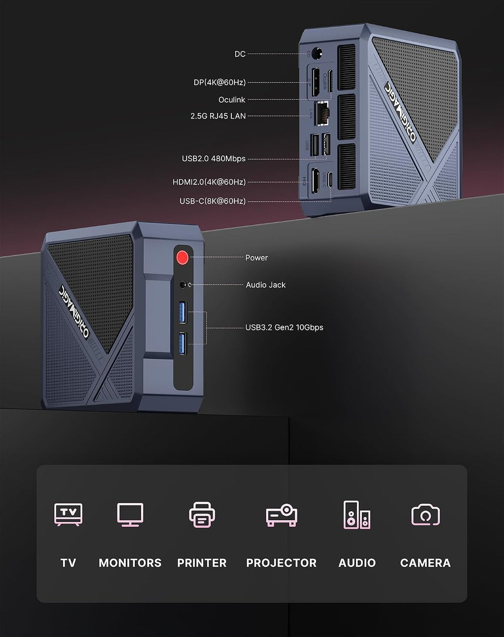 A1 Pro Mini PC Oculink, Ryzen 9 7940HS (Beat 6900HX) Gaming Desktop Computer 11 Pro, Radeon 780M GPU, 32GB DDR5 RAM 1TB PCIe 4.0 SSD, 8K USB 4.0, Triple Display, WiFi 6E, BT5.2, 2.5 GbE LAN