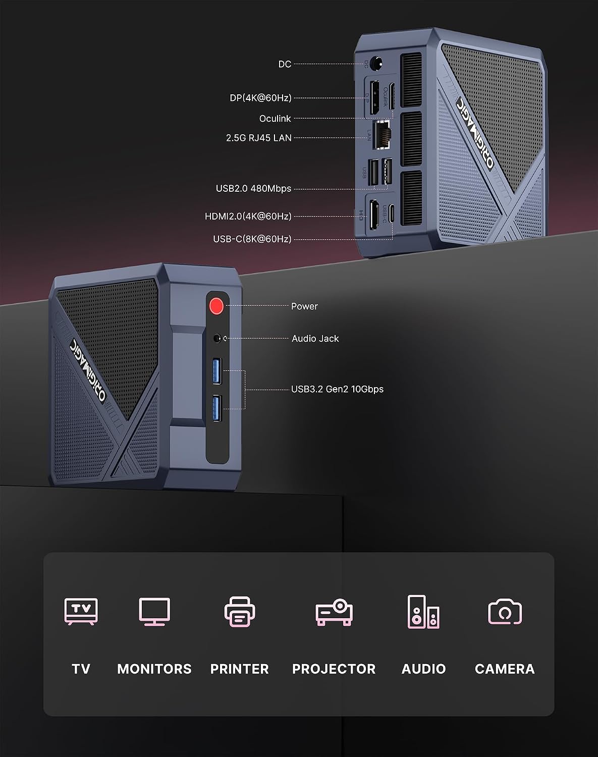 A1 Pro Mini PC Oculink, Ryzen 9 7940HS (Beat 6900HX) Gaming Desktop Computer 11 Pro, Radeon 780M GPU, 32GB DDR5 RAM 1TB PCIe 4.0 SSD, 8K USB 4.0, Triple Display, WiFi 6E, BT5.2, 2.5 GbE LAN