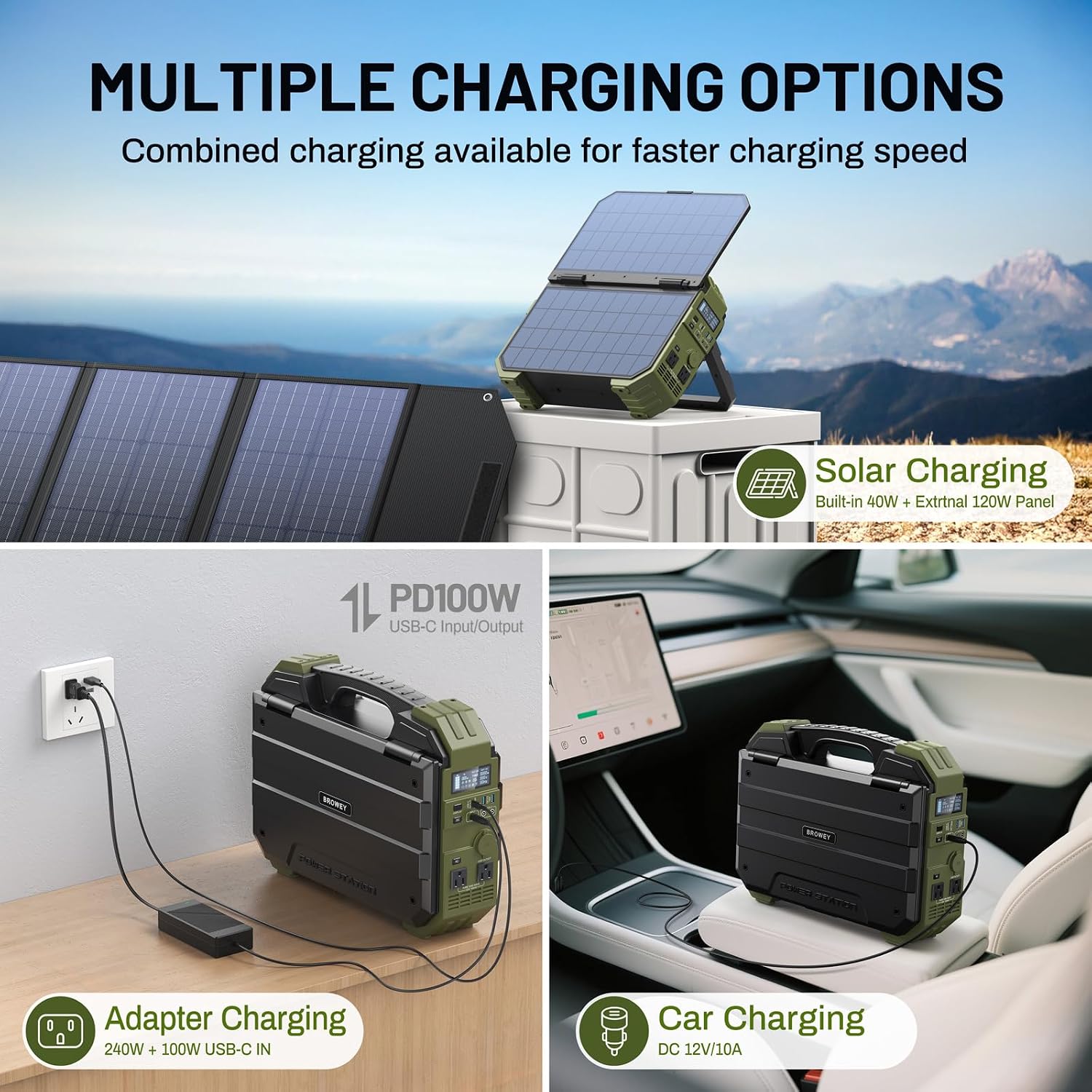 BROWEY 1600W (3200W Peak) Portable Power Station with 120W Solar Panel, 1024Wh LiFePO4 Battery with Built-in Solar Panel, Fast Charging, Solar Generator for Camping, RV, Home Backup, Emergency
