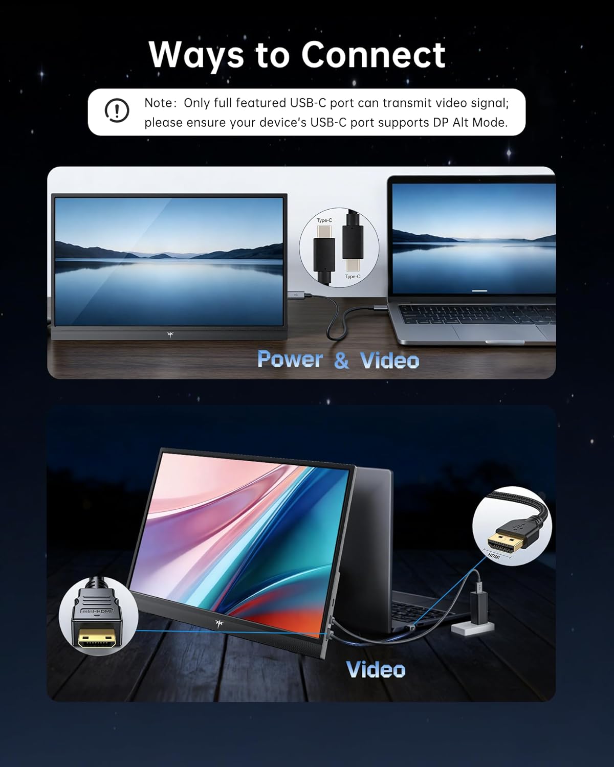 KTC Portable Monitor 15.6 Inch, FHD 1080P Travel Laptop Monitor Extender with USB-C HDMI, Ultra-Slim IPS HDR Display with Speakers, Second Monitor Screen for Laptop Phone Xbox Mac Switch, Black H15F9