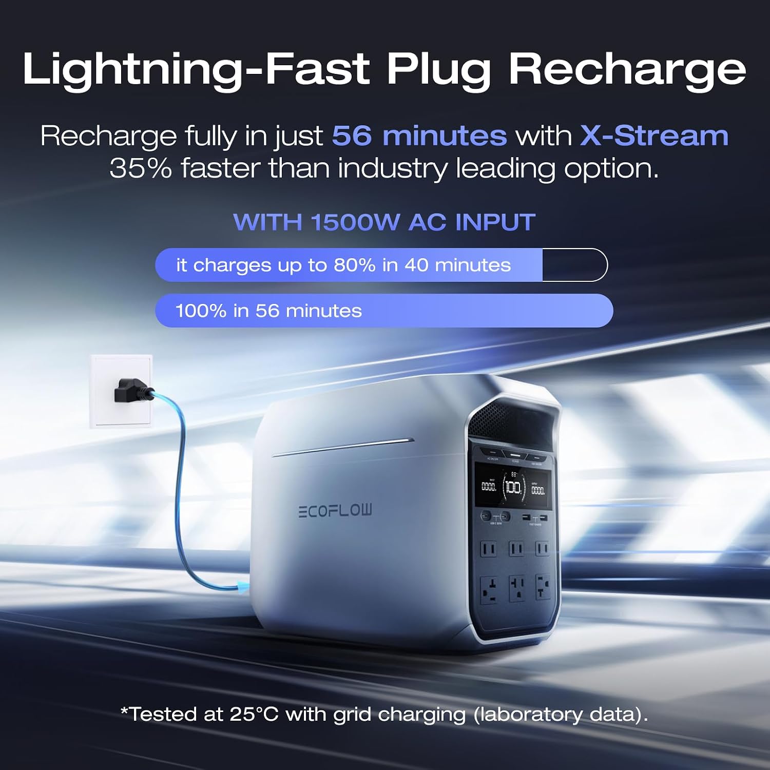 EF ECOFLOW Portable Power Station DELTA 3 Plus with Smart Extra Battery, Expand Capacity from 1024Wh to 2048Wh, Solar Generator for Emergency, Home Backup, Outdoor Camping