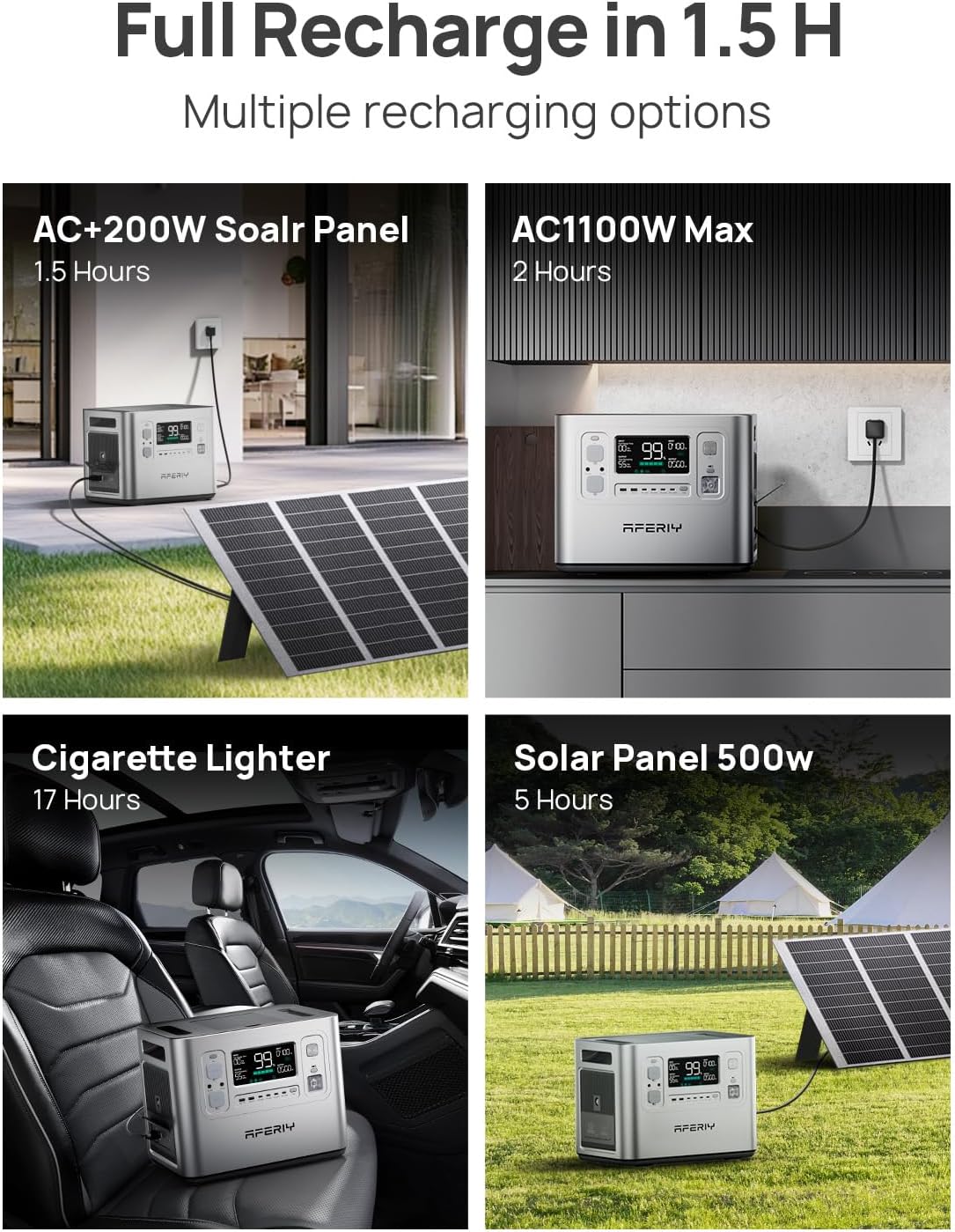 AFERIY P210 2400W Portable Power Station with 200W Solar Panel, 2048Wh LiFePO4 Battery Backup with AC & Solar Charging, Quiet Generator for Home Use, Outdoor Camping, RV, Emergency Power Supply