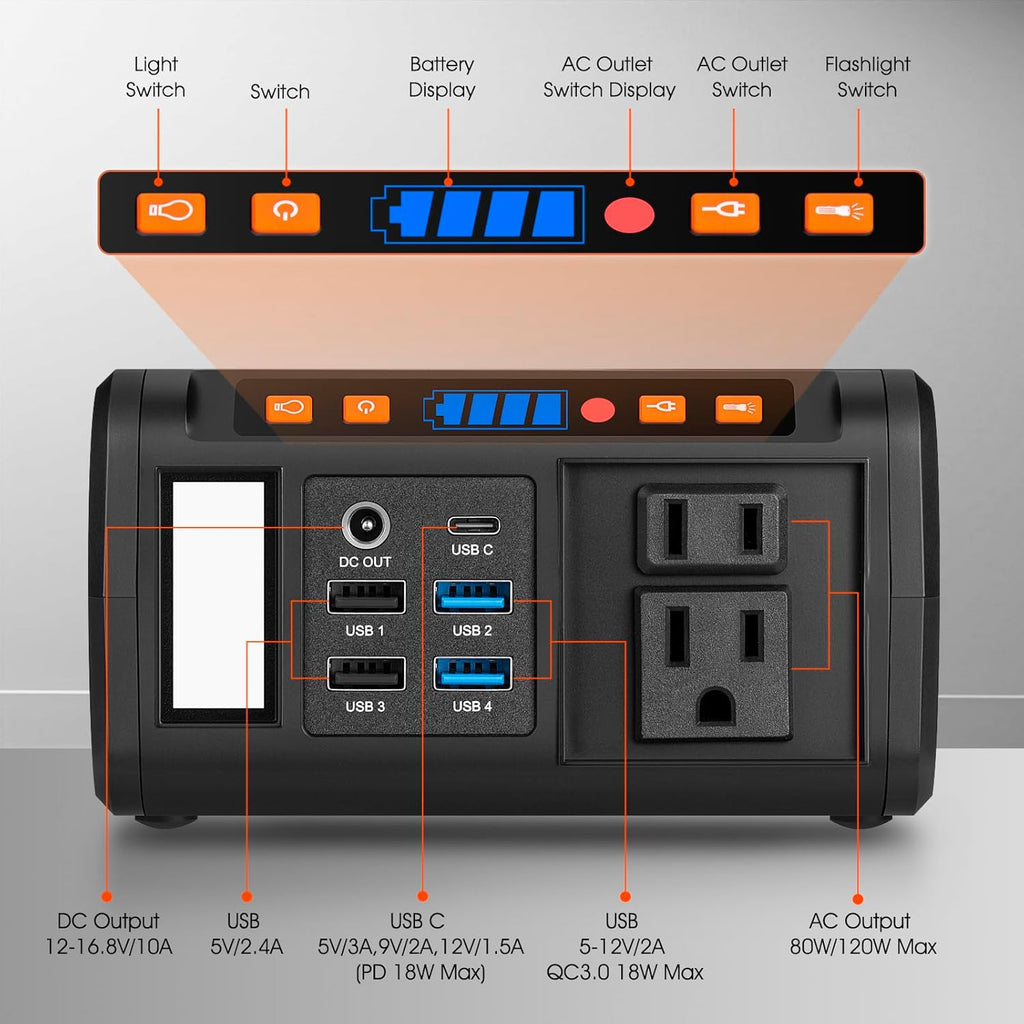 Takki Solar Generator 120W Peak Portable Power Station with 21W Solar Panel 88.8Wh Battery Power Bank with 110V AC Outlet for Camping RV Tent Home Outages Emergency