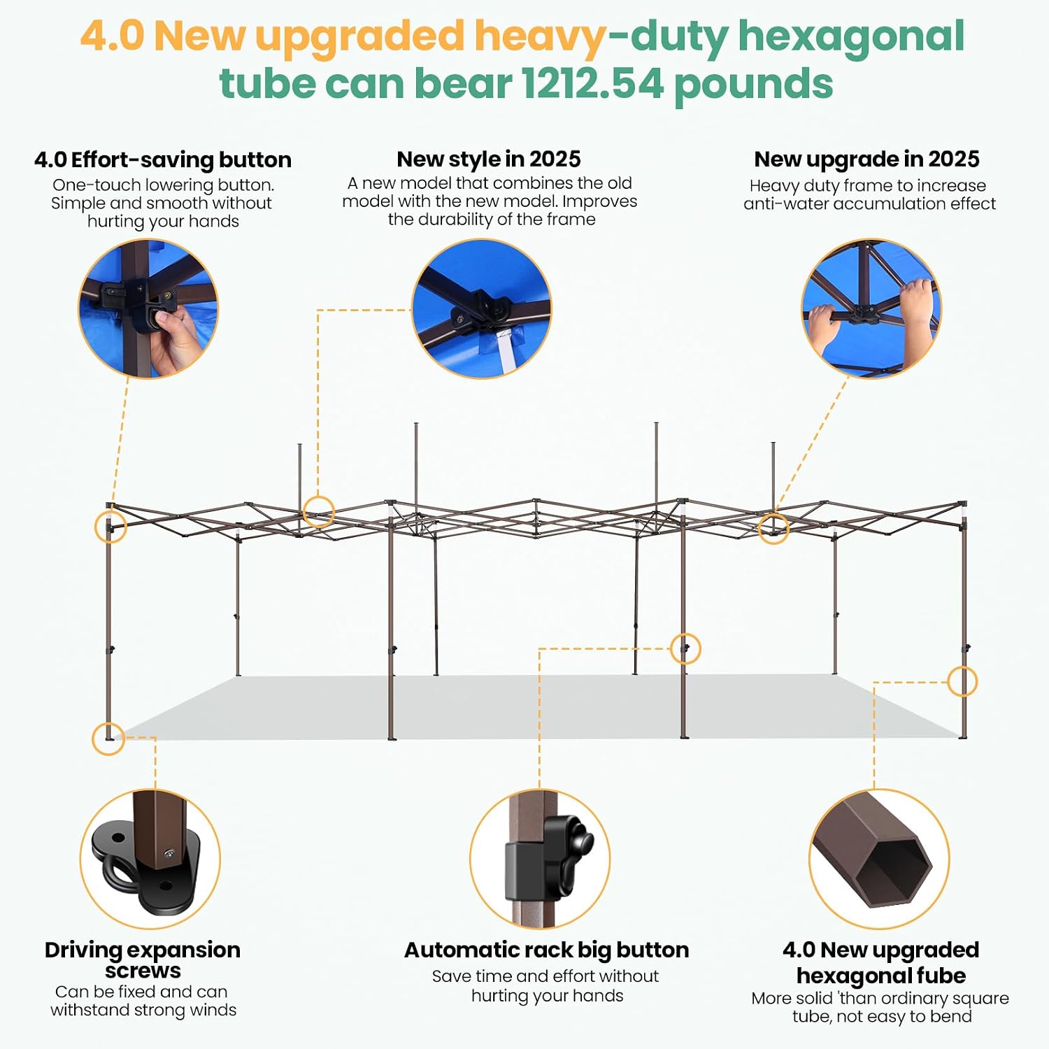 COBIZI 10x30 Pop Up Heavy Duty Canopy with 8 Sidewalls and Hexagonal Legs, Easy up Tent for Party, Wedding and Commercial, Outdoor Canopy with Roller Bag, Sand Bags, Waterproof & UPF50+ (Blue)