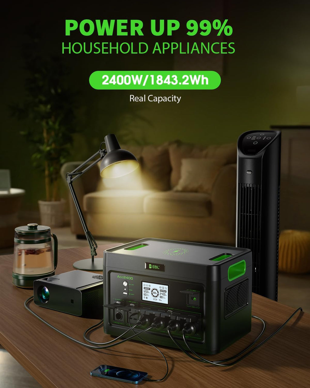 EBL 2400W Portable Power Station with 2x200W Solar Panel (Ship Separately), 1843.2Wh Solar Generator, LiFePO4 Battery Backup,for RV Trip,Camping,Home Emergency